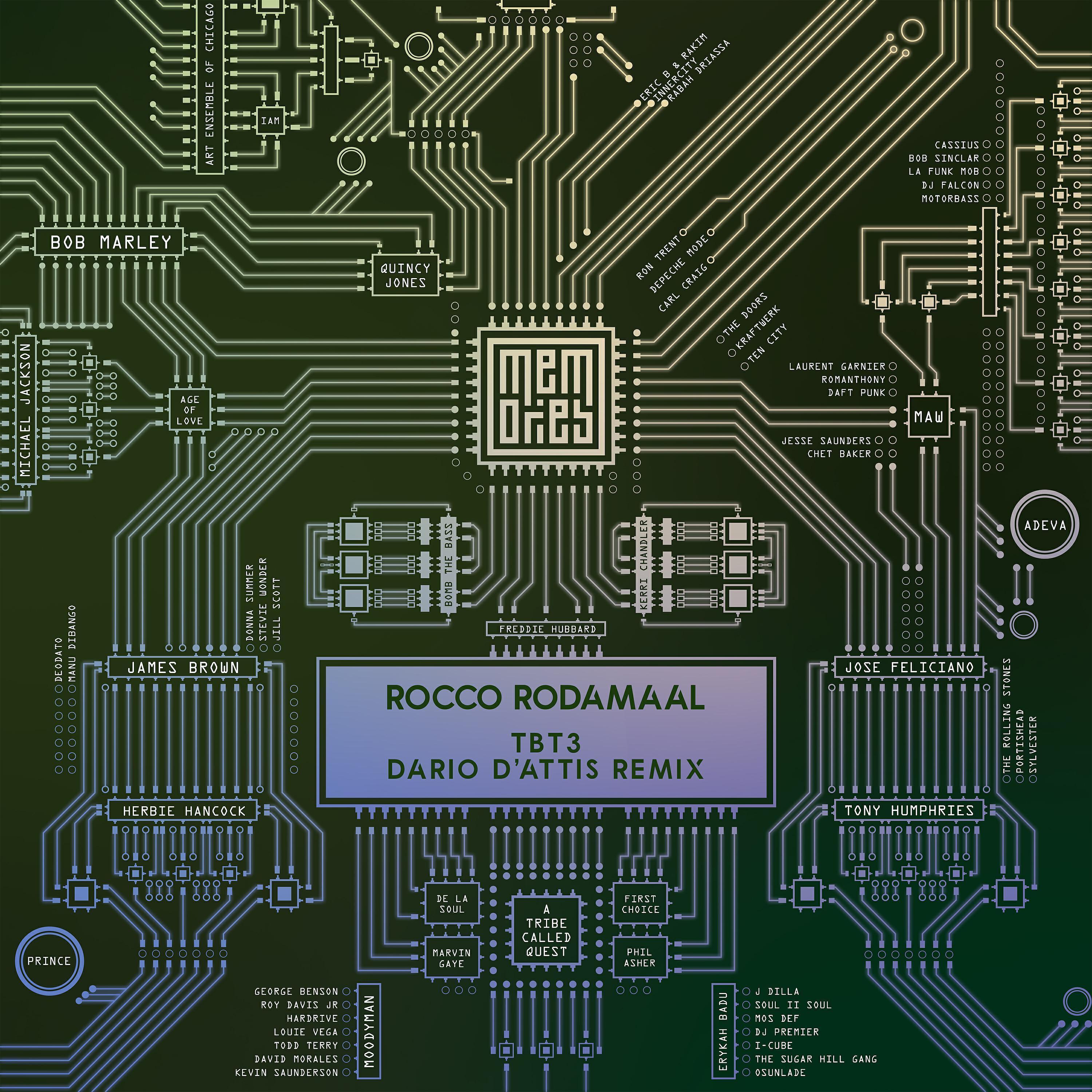 Rocco Rodamaal