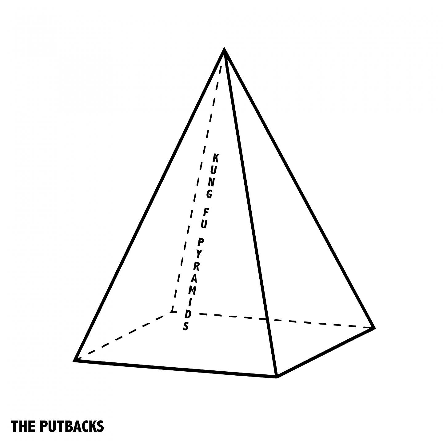Релиз Kung Fu Pyramids / Snake Eyes