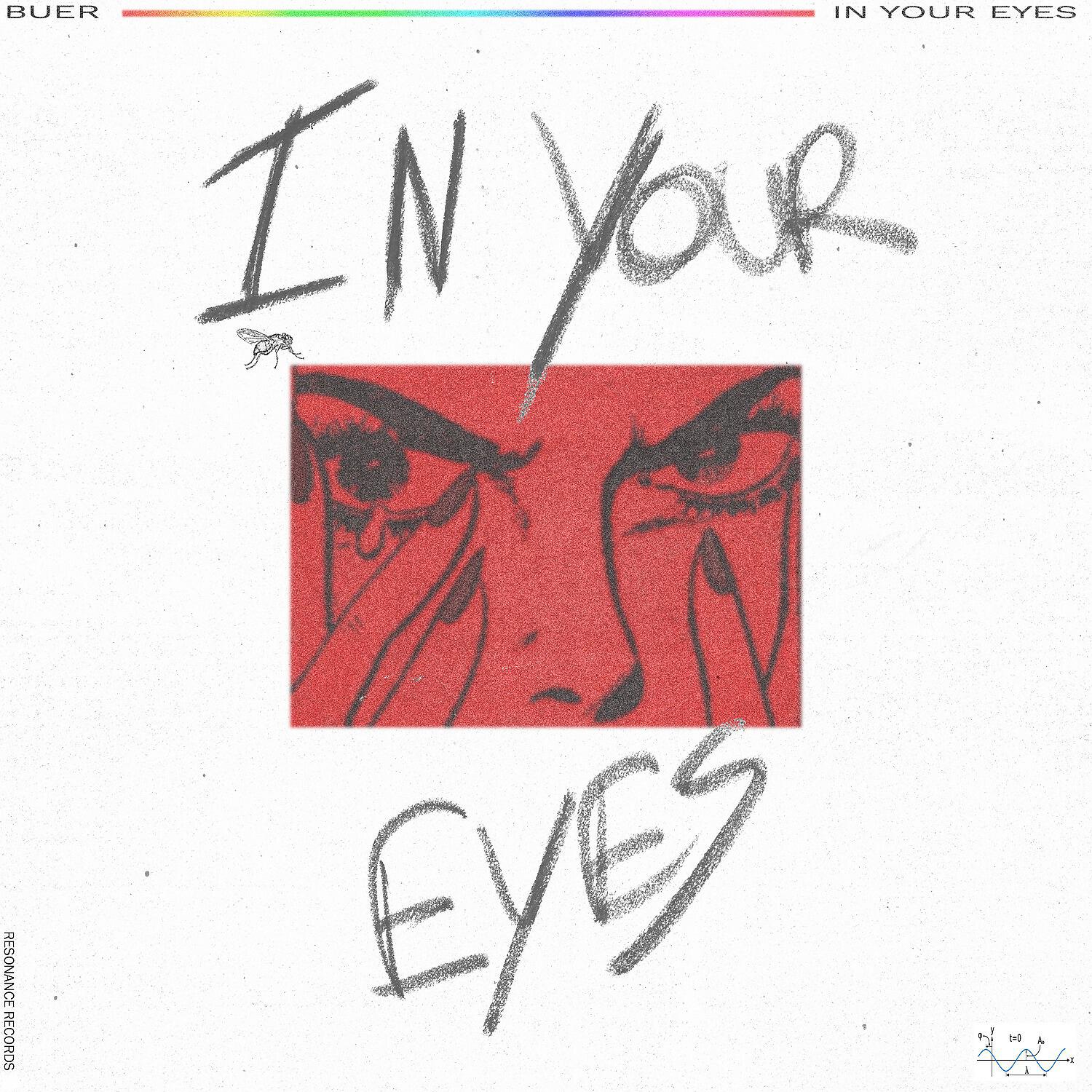 Релиз In Your Eyes