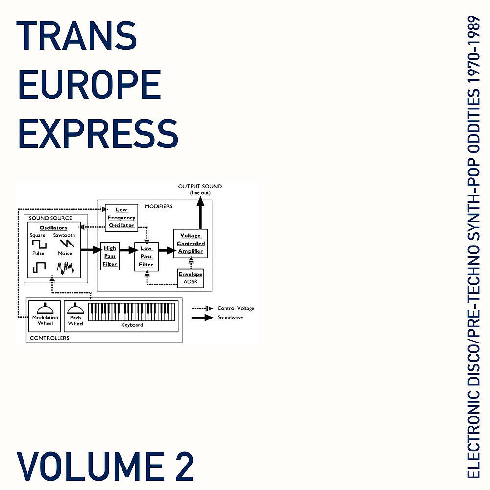 Релиз Trans Europe Express, Vol. 2