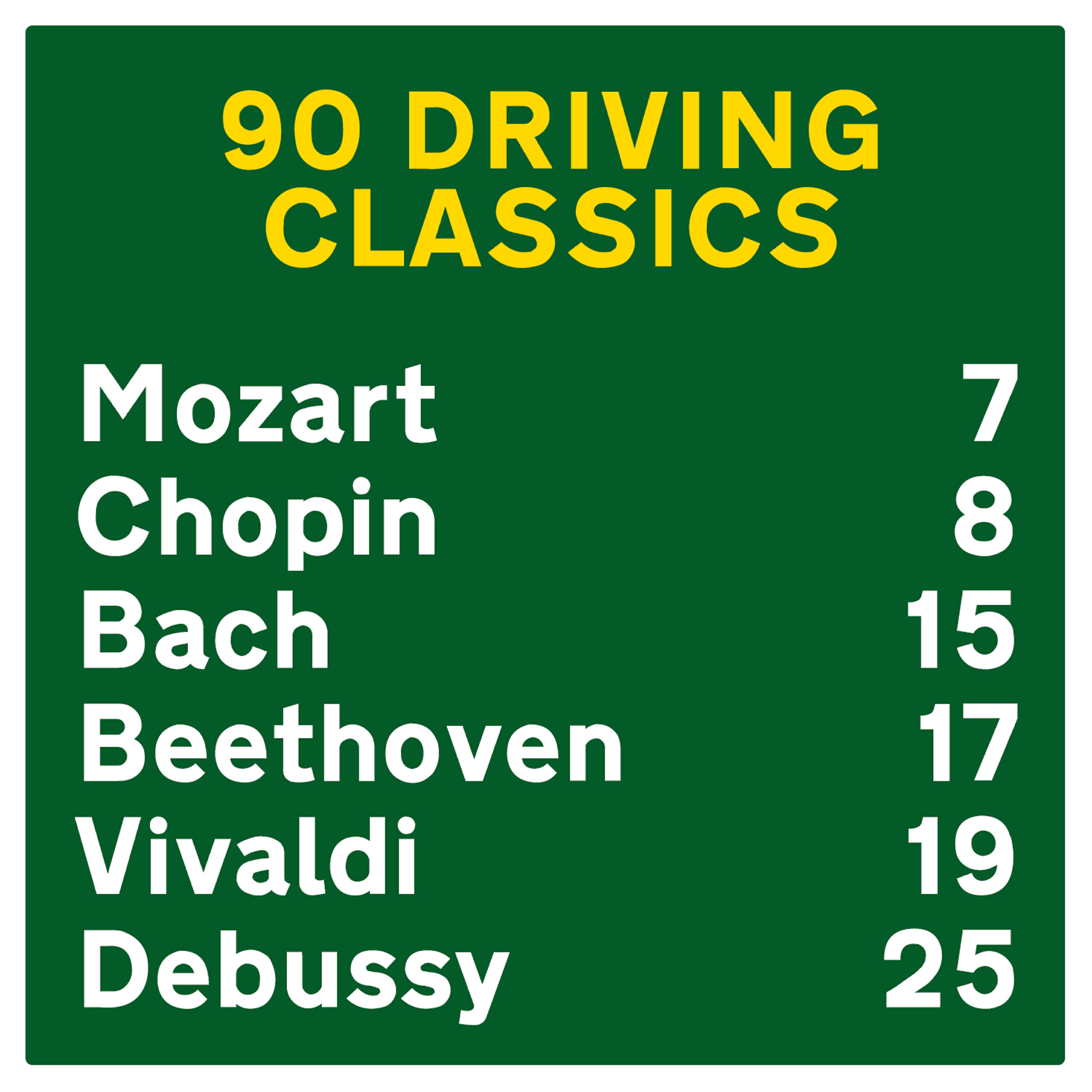 Релиз 90 Driving Classics with Mozart, Chopin & Bach
