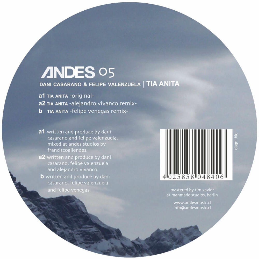 Релиз Tia Anita EP