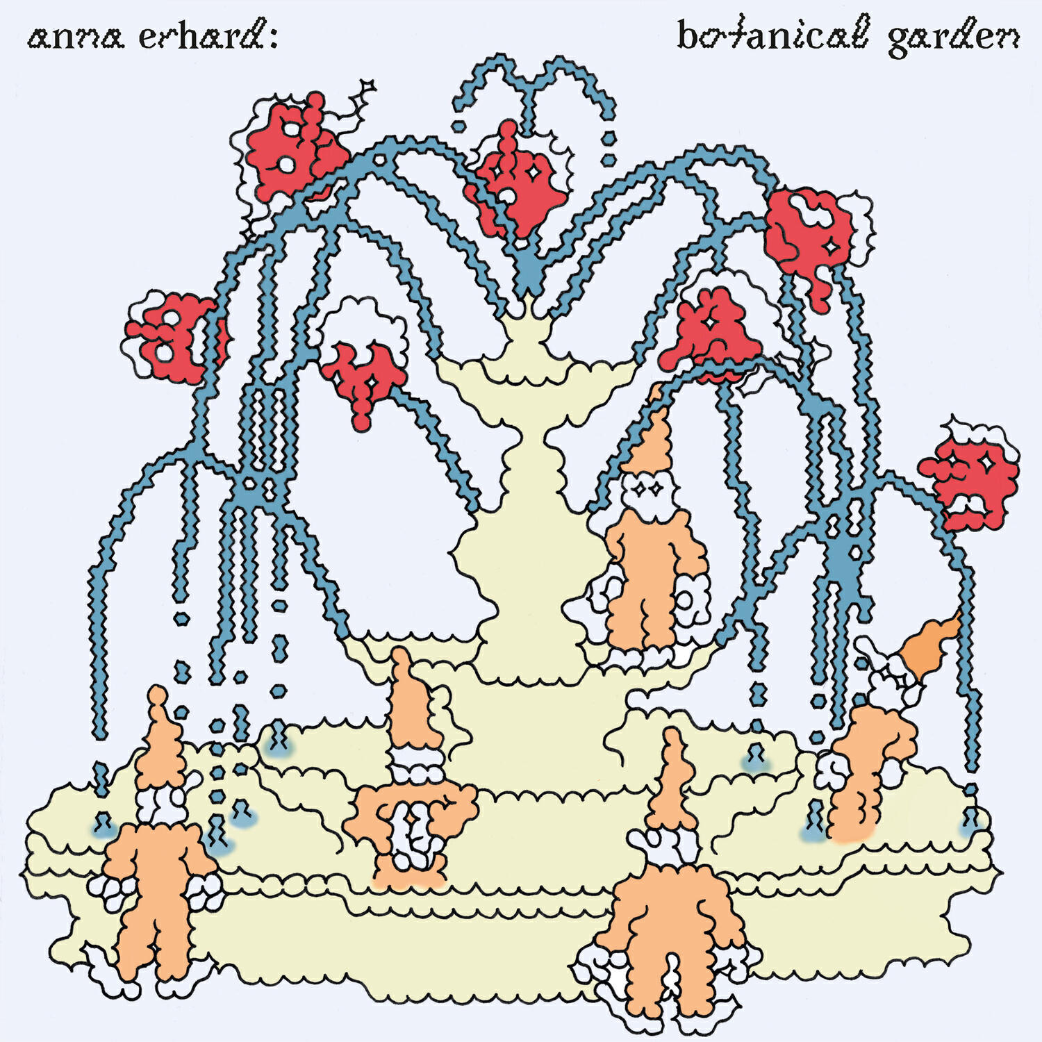 Релиз Botanical Garden