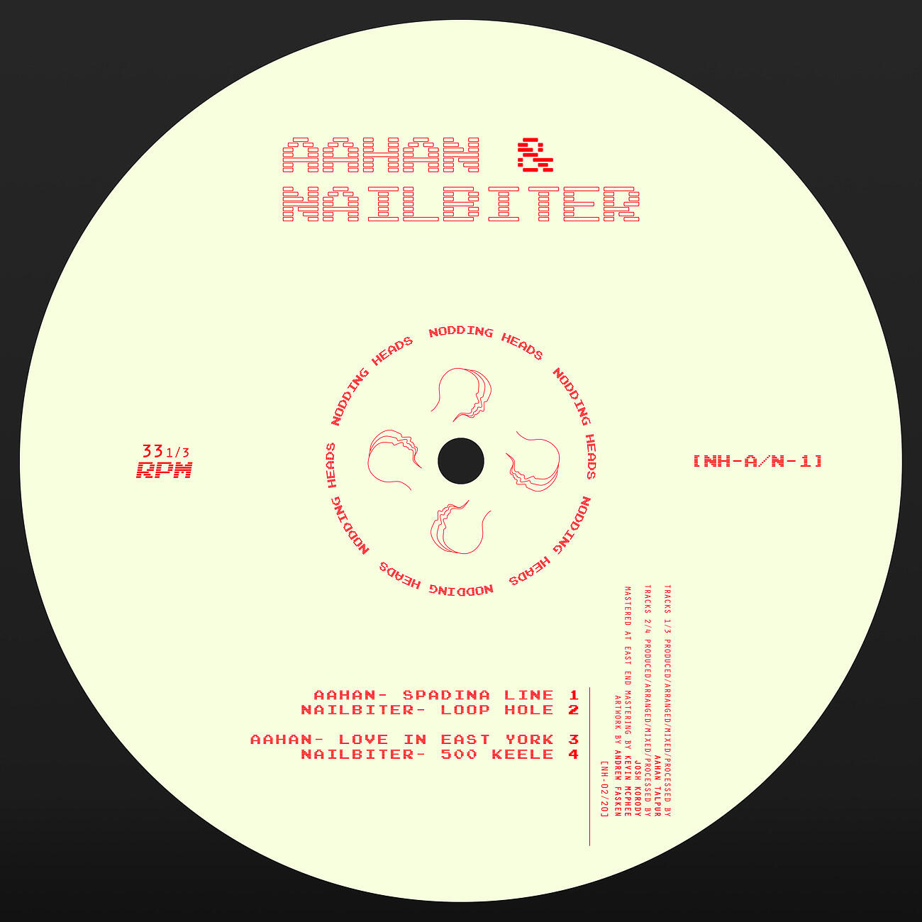 Релиз Aahan & Nailbiter