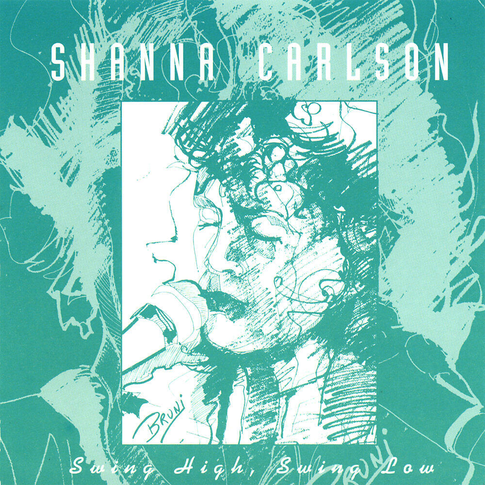 Релиз Swing High, Swing Low