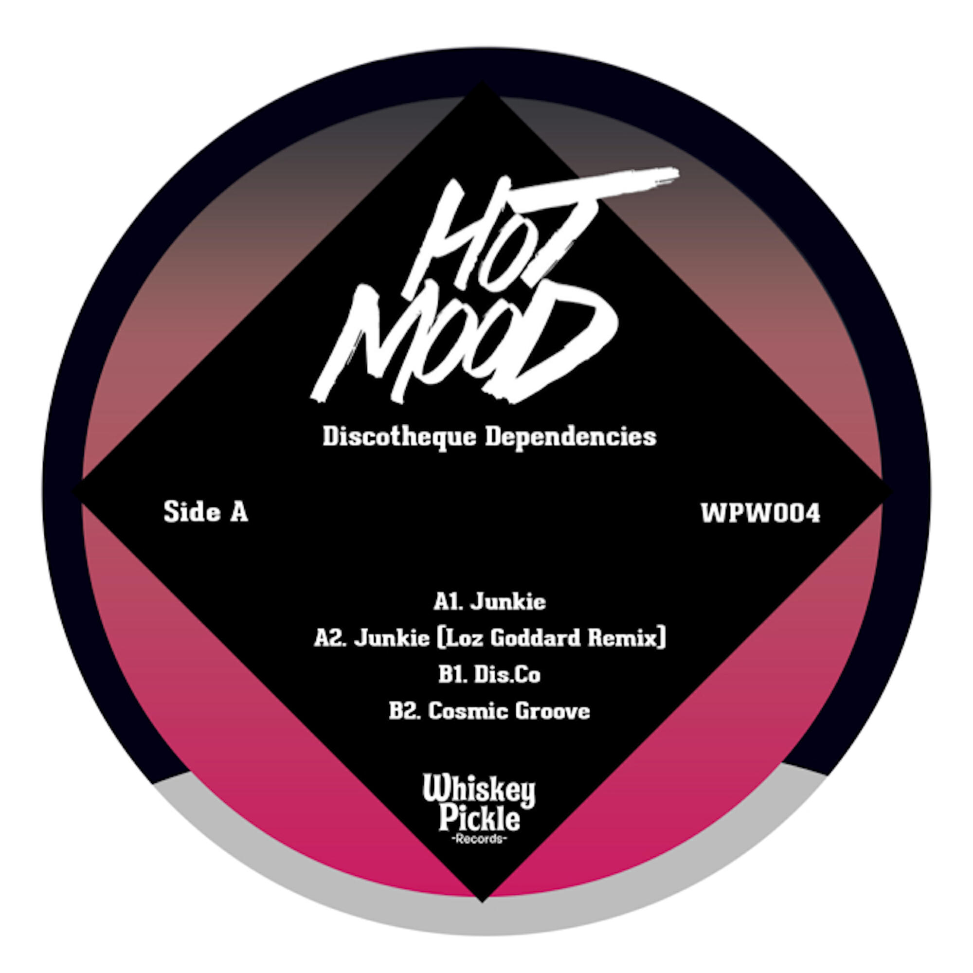 Релиз Discotheque Dependencies