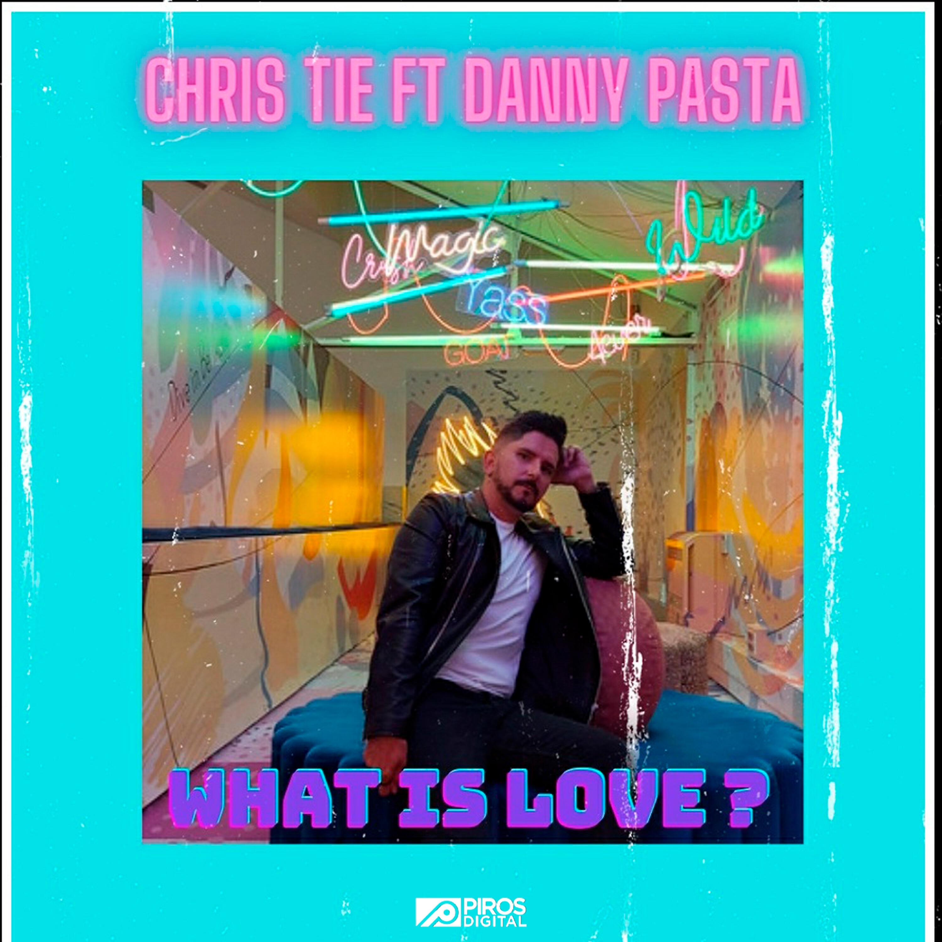 Релиз What is Love?