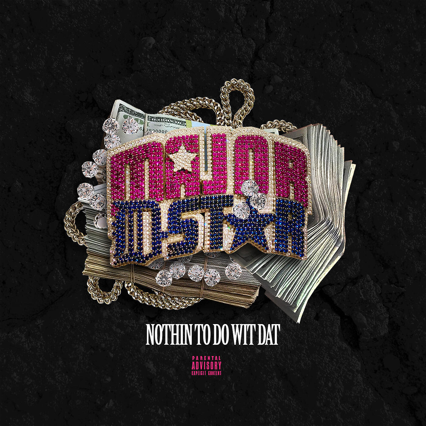 Релиз Nothin to Do Wit Dat