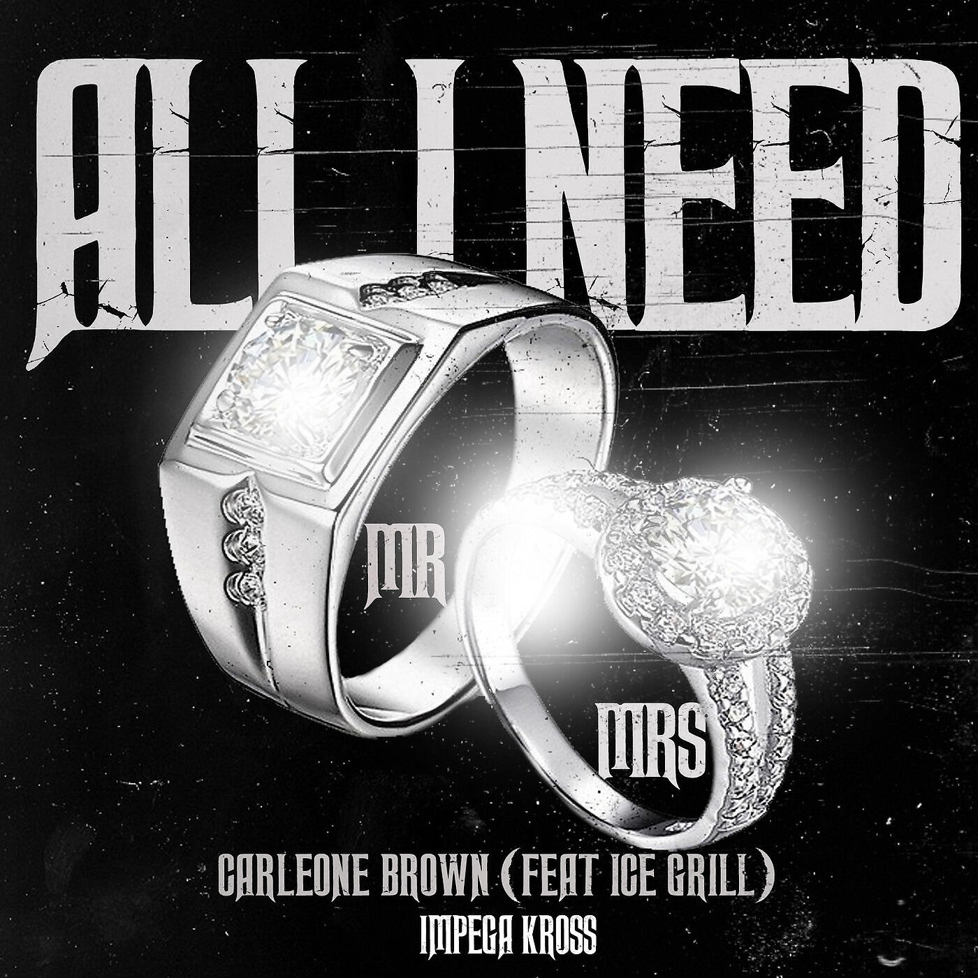 Релиз All I Need