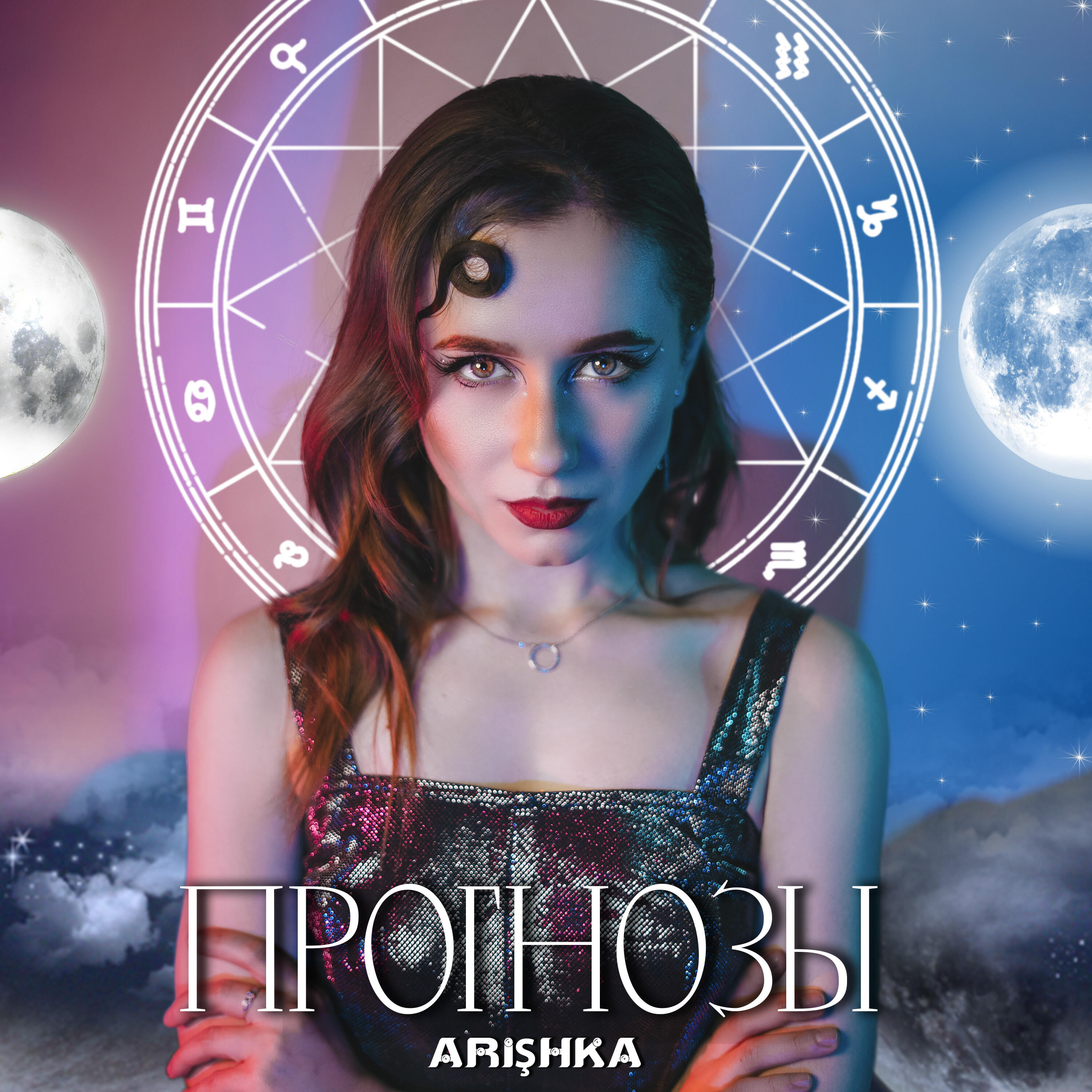 Релиз Прогнозы