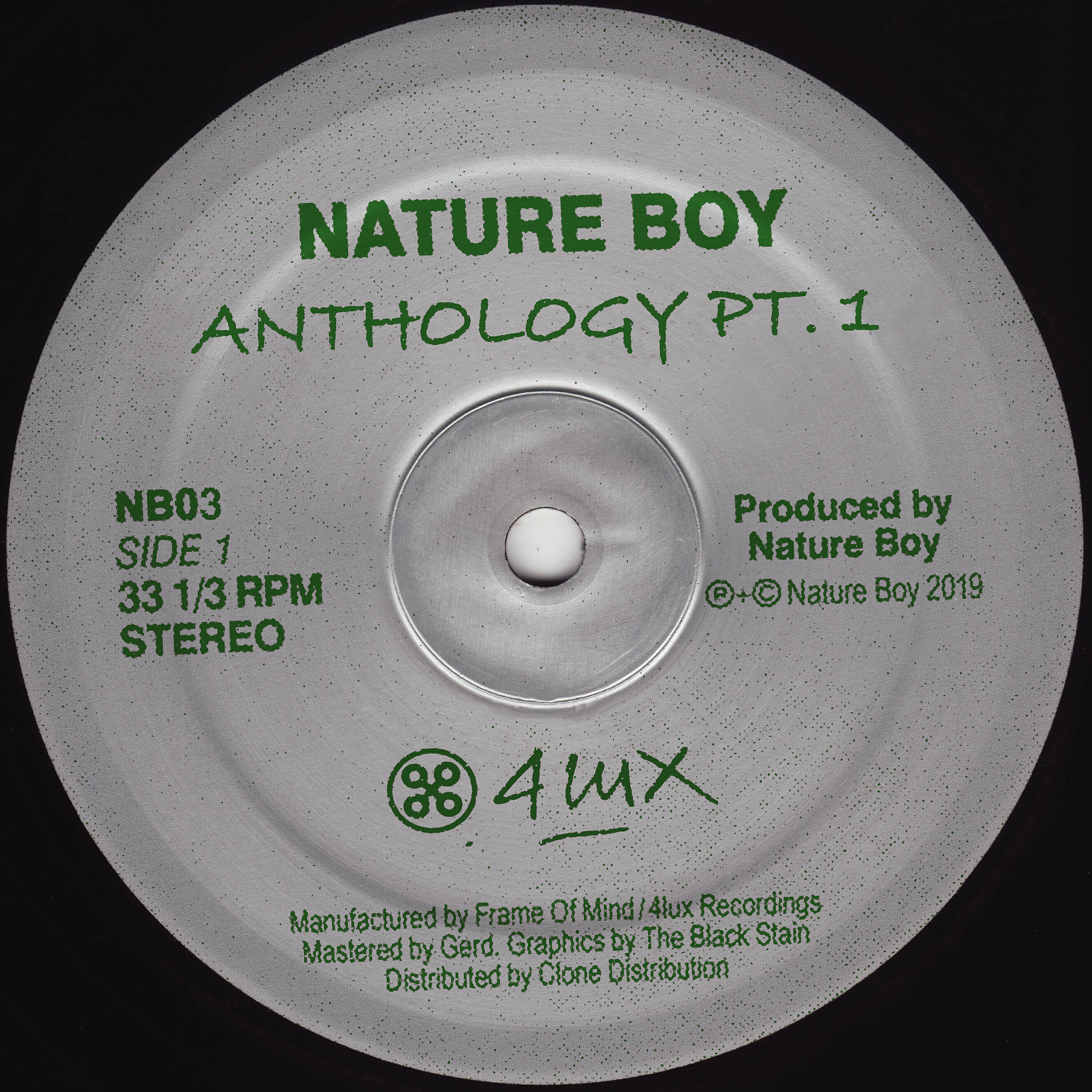 Релиз Nature Boy Anthology Part 1