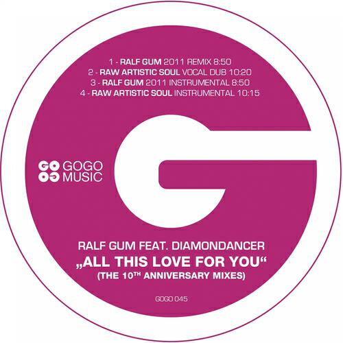 Релиз All This Love for You - The 10th Anniversary Mixes