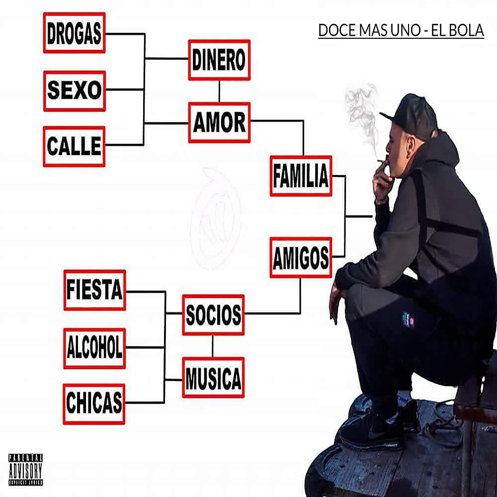 Релиз Doce Mas Uno