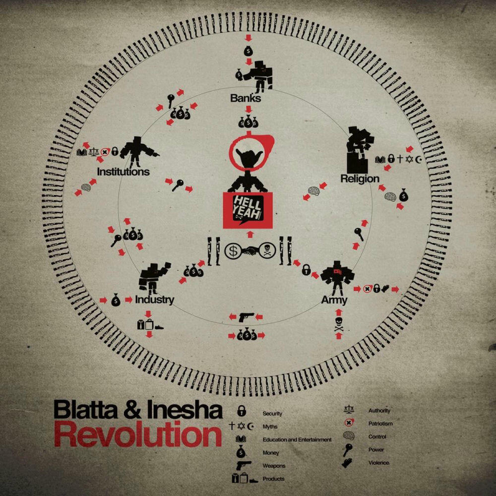 Релиз Revolution