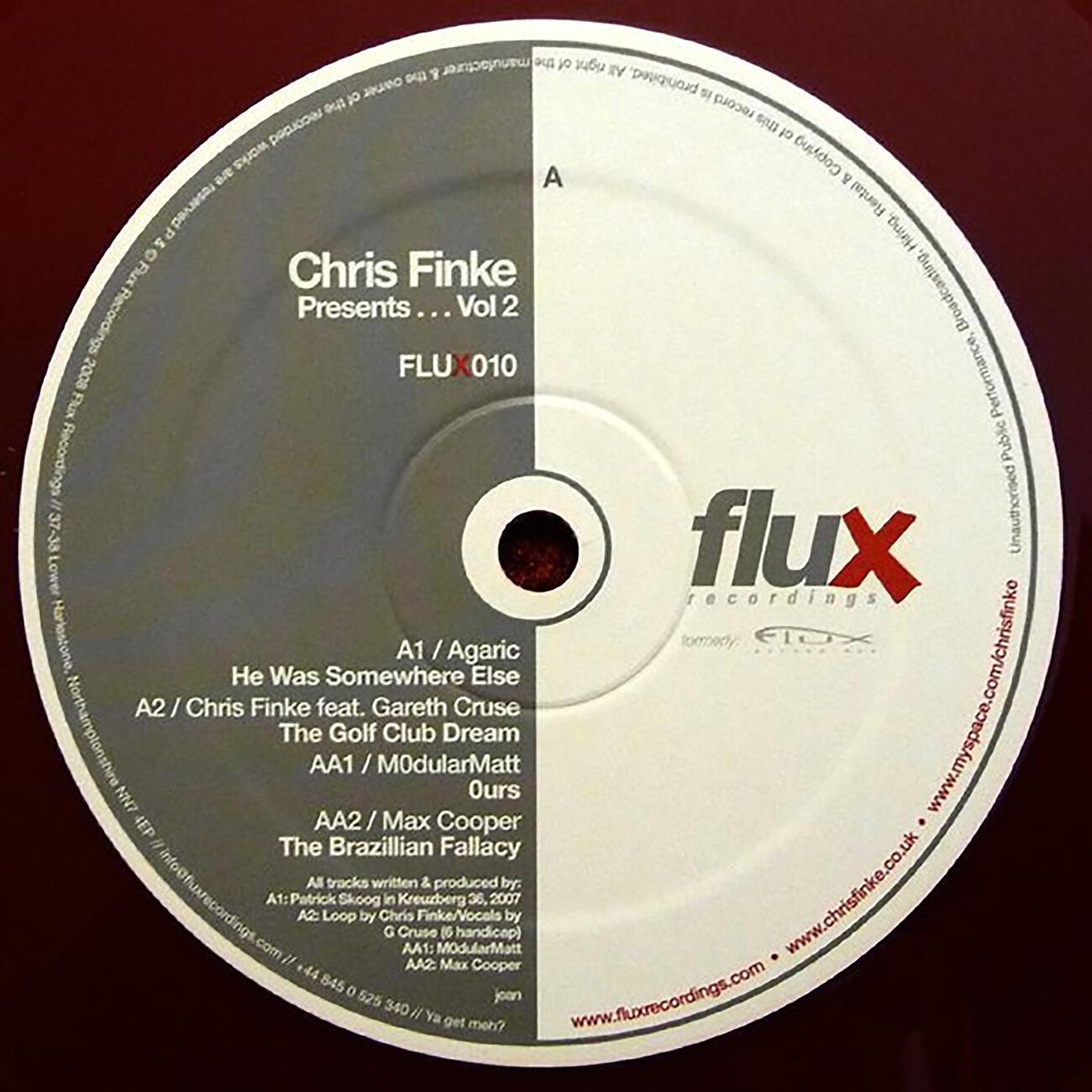 Релиз Chris Finke Presents... Volume 2