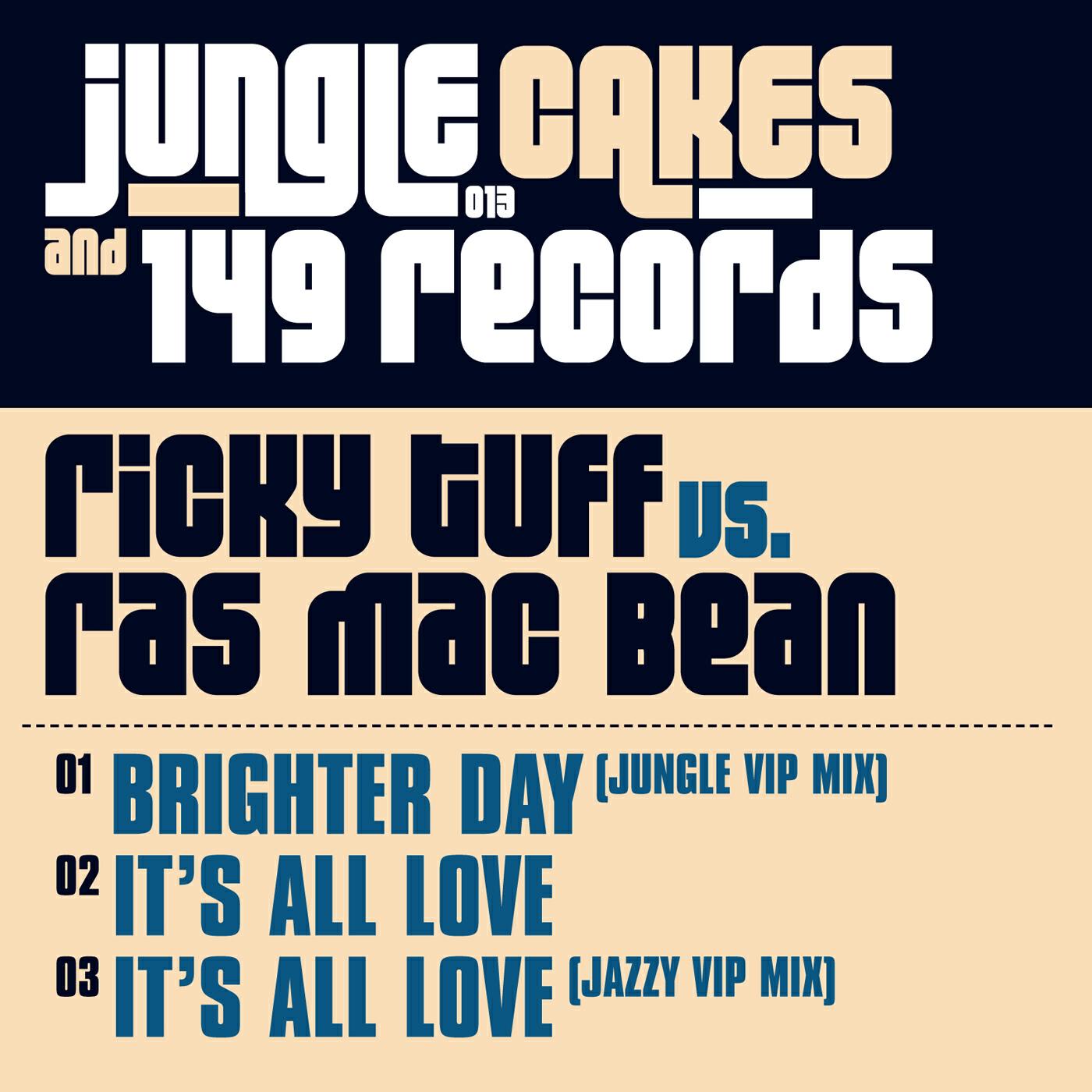 Релиз Jungle Cakes, Vol. 13