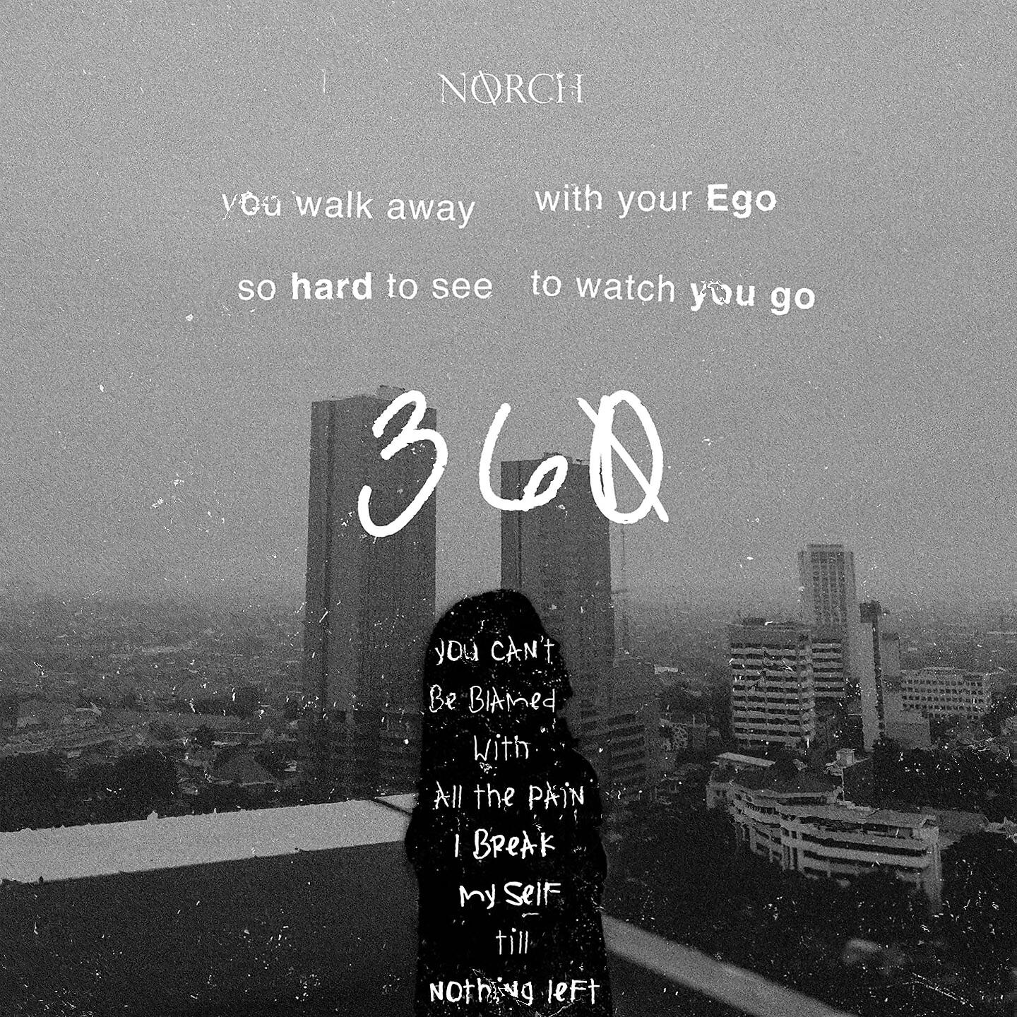 Релиз 360