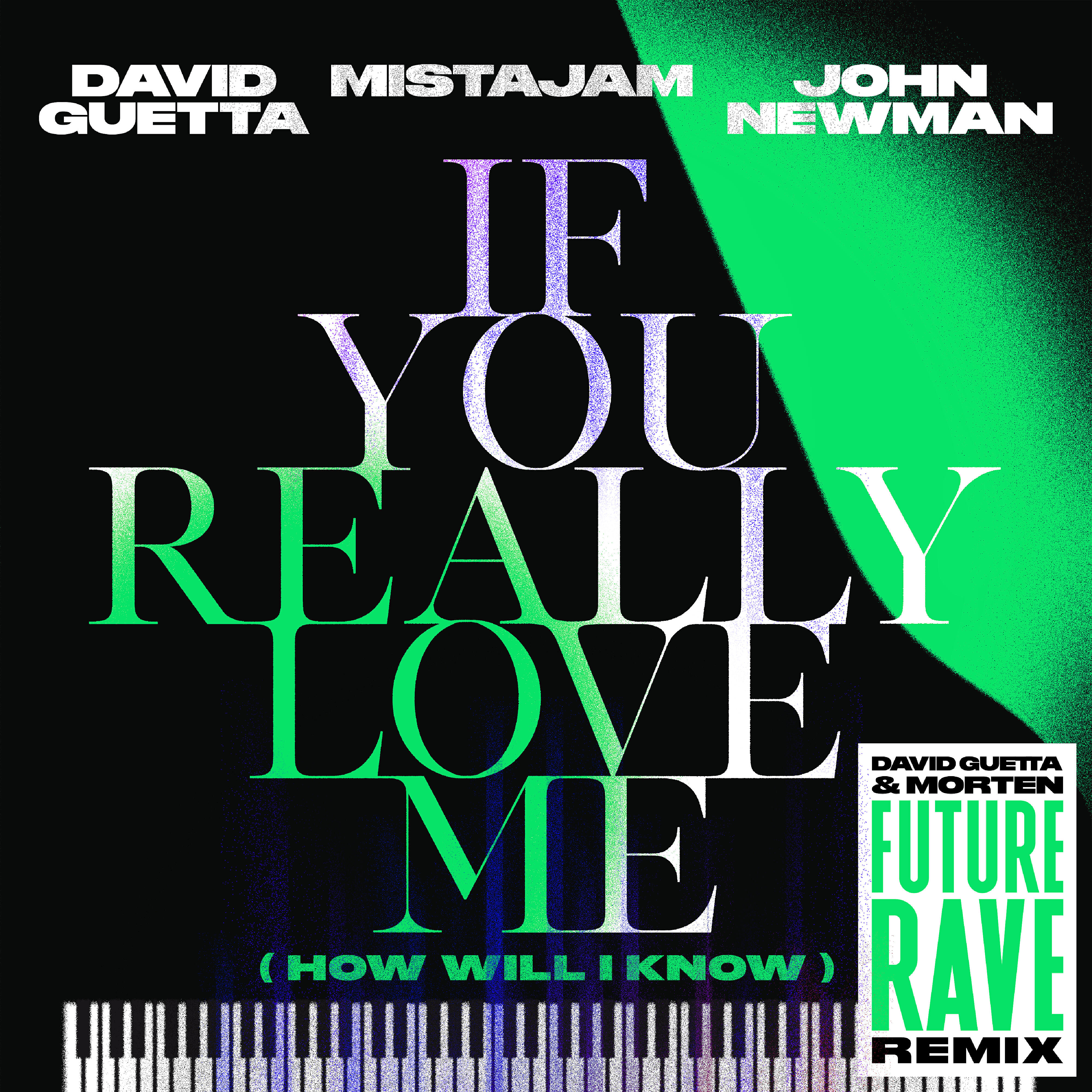 Релиз If You Really Love Me (How Will I Know) [David Guetta & MORTEN Future Rave Remix]