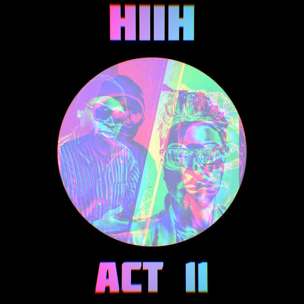 HIIH