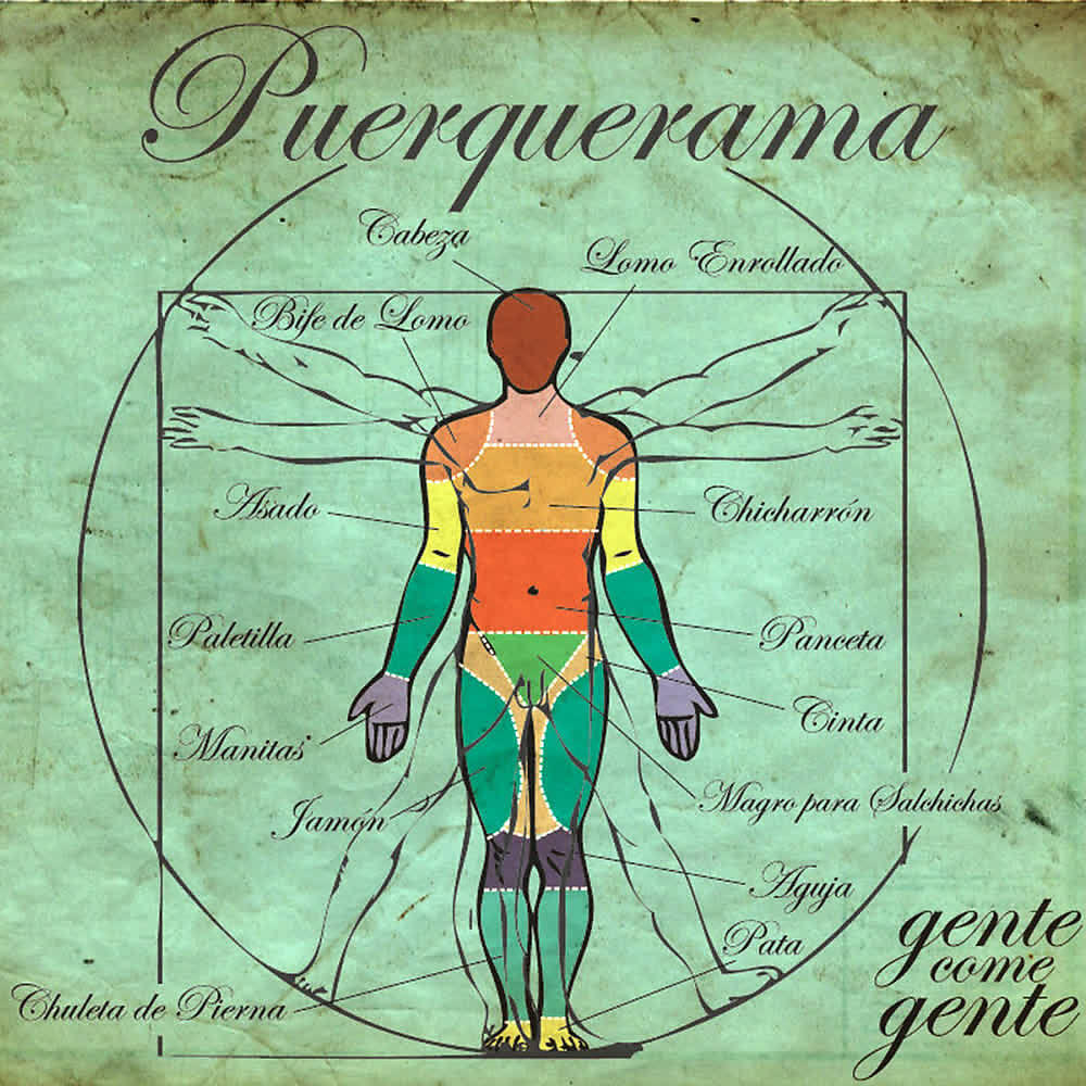 Релиз Gente Come Gente