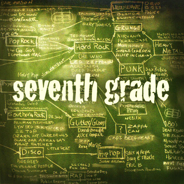 Релиз 7th Grade EP
