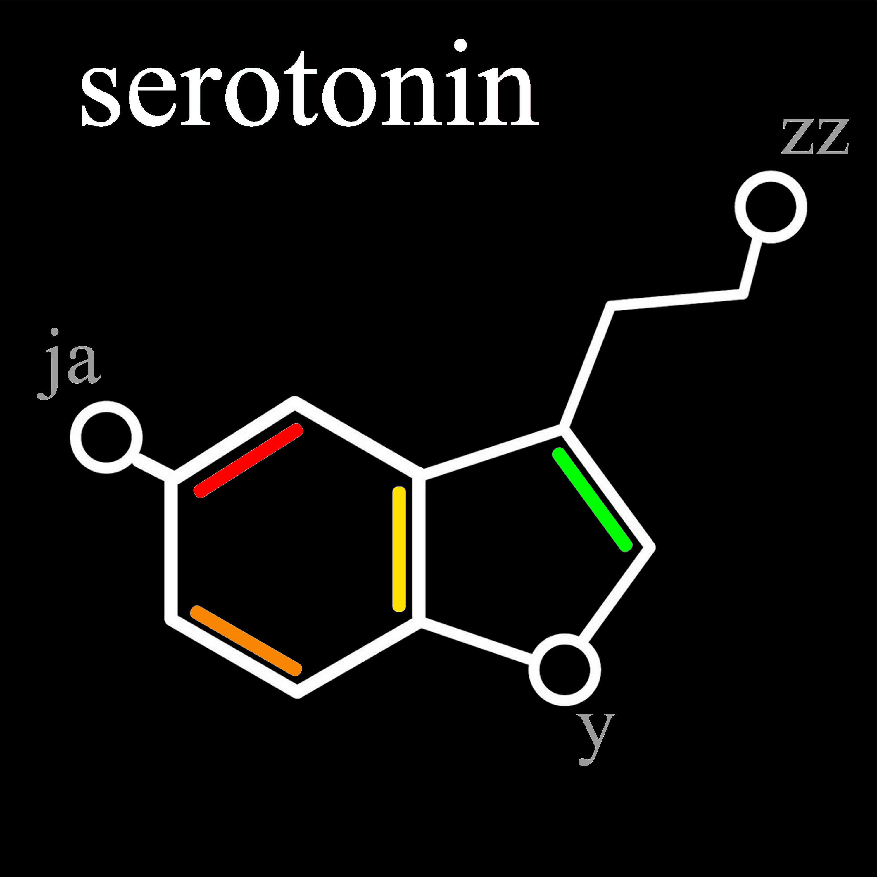Релиз serotonin