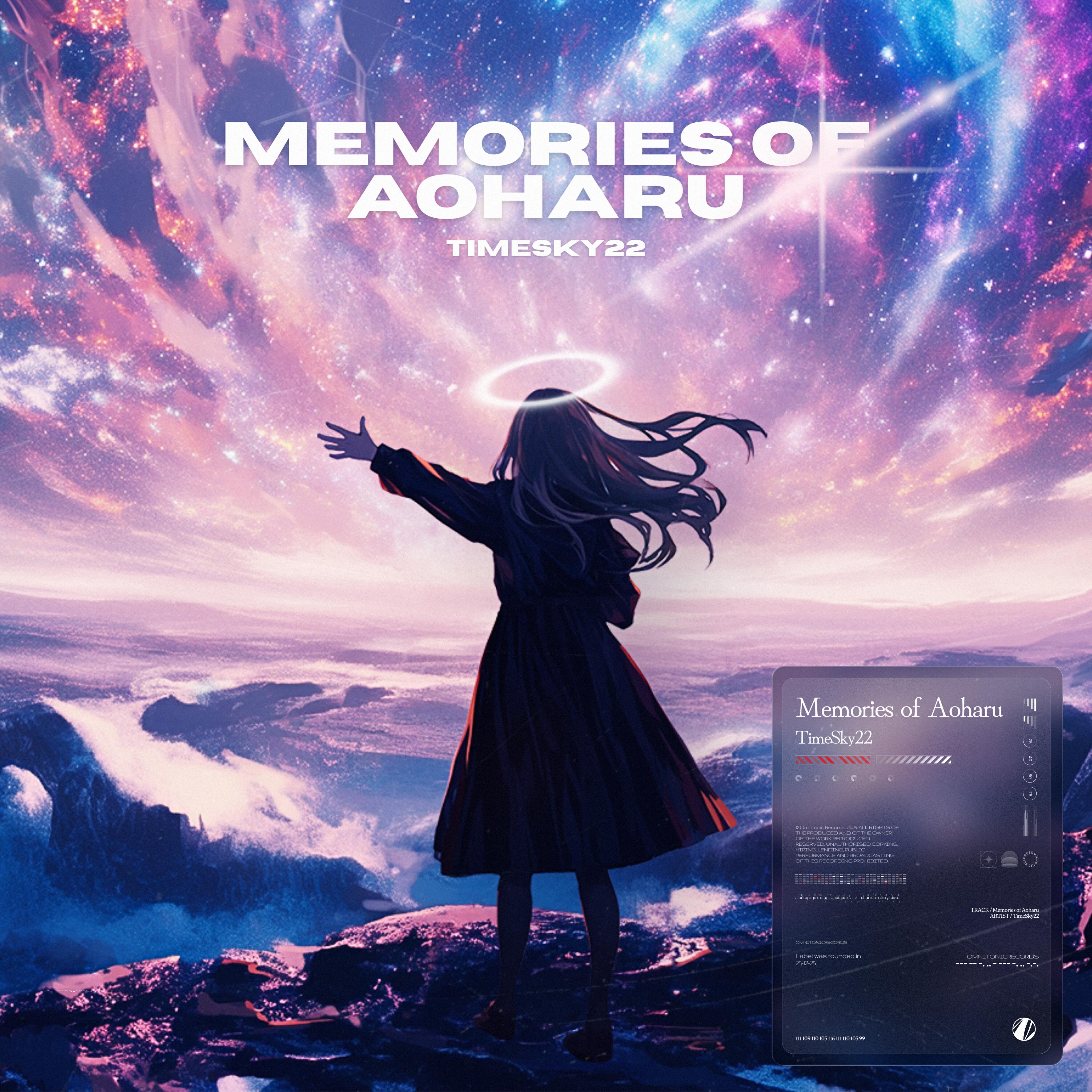 Релиз Memories of Aoharu