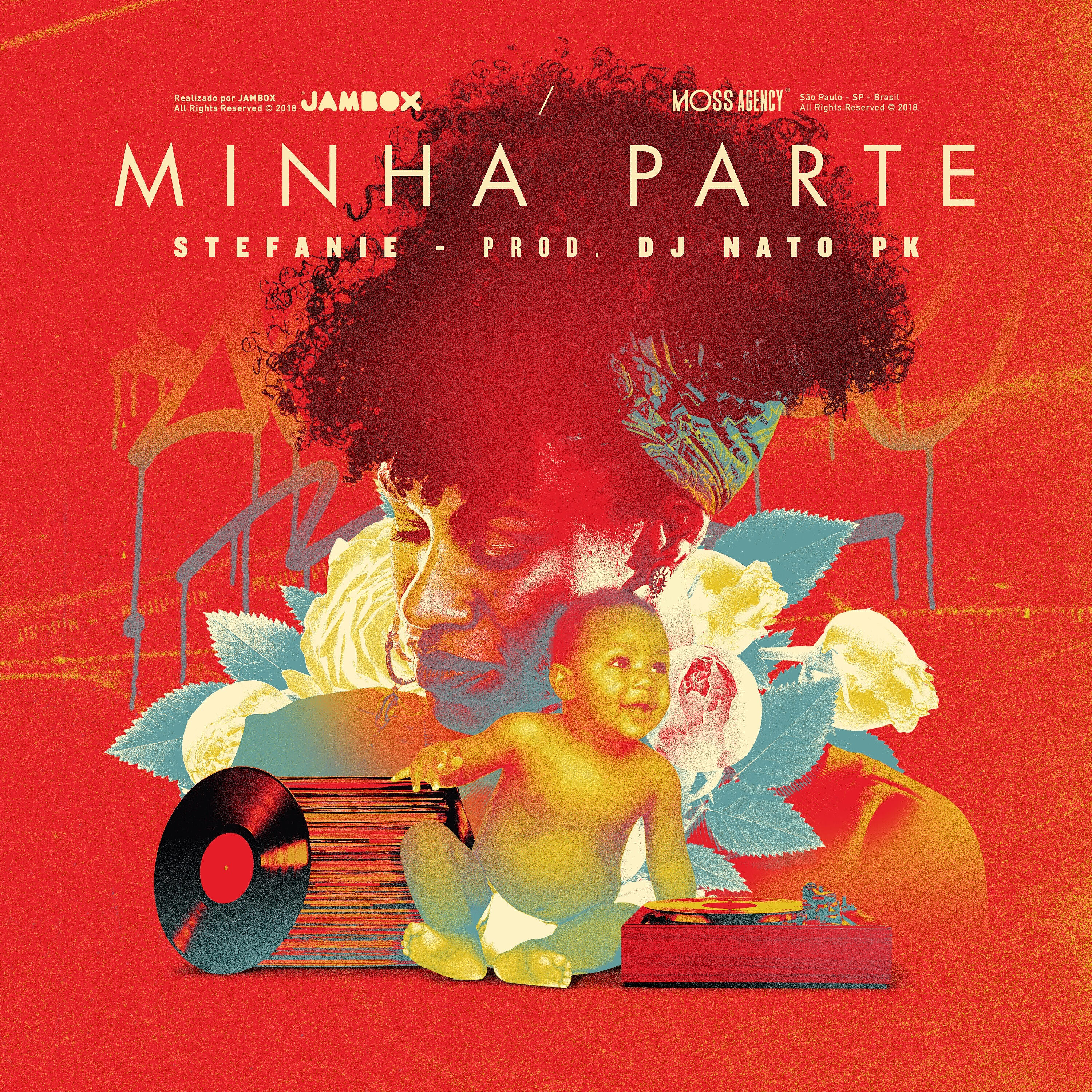 Релиз Minha Parte