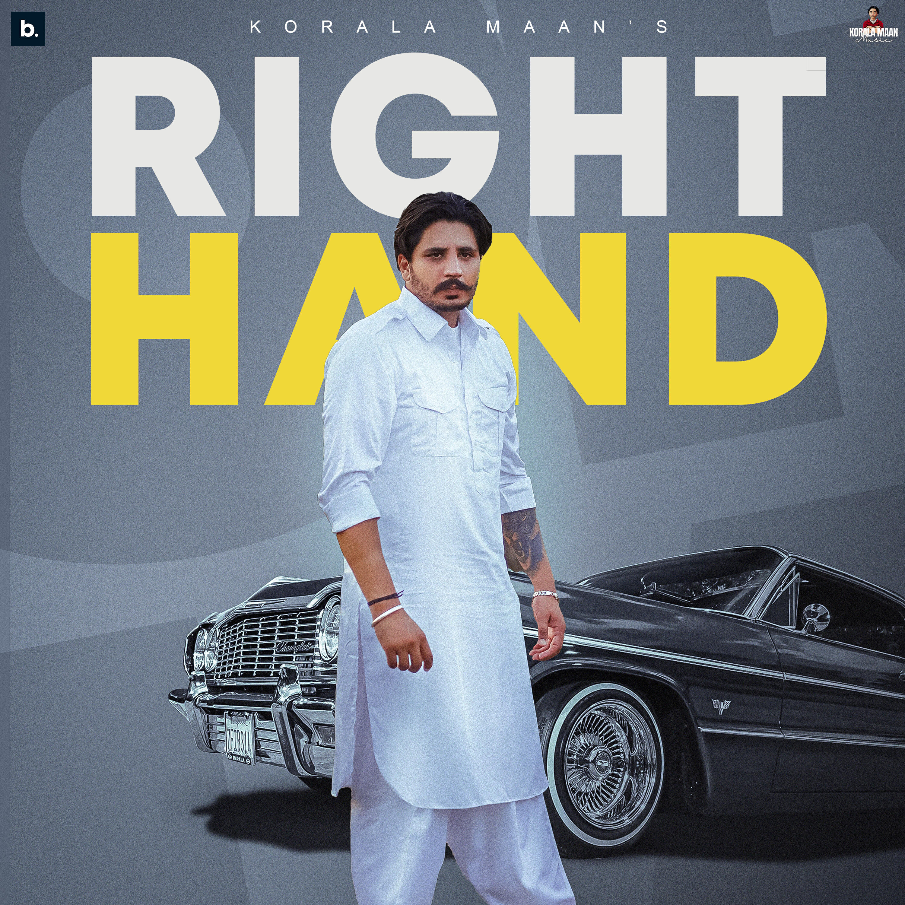 Релиз Right Hand