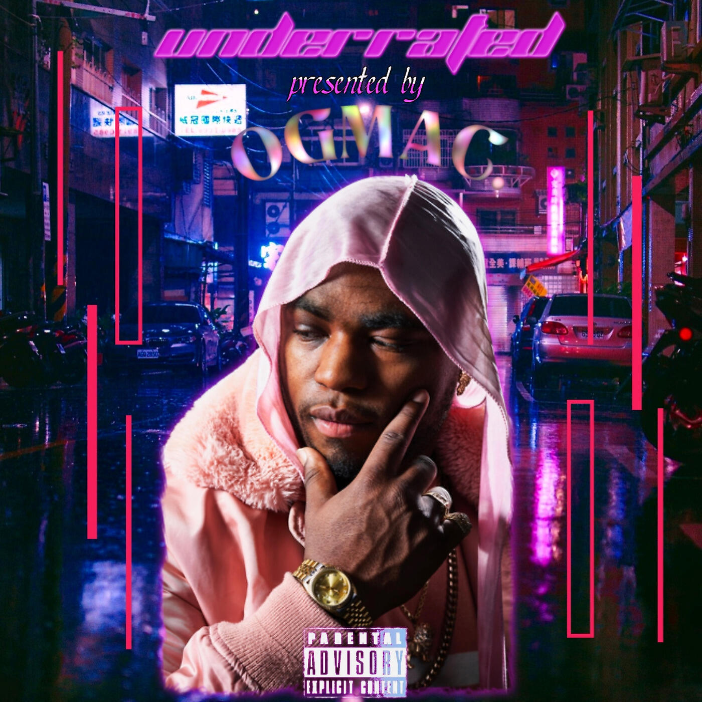 Релиз Underrated