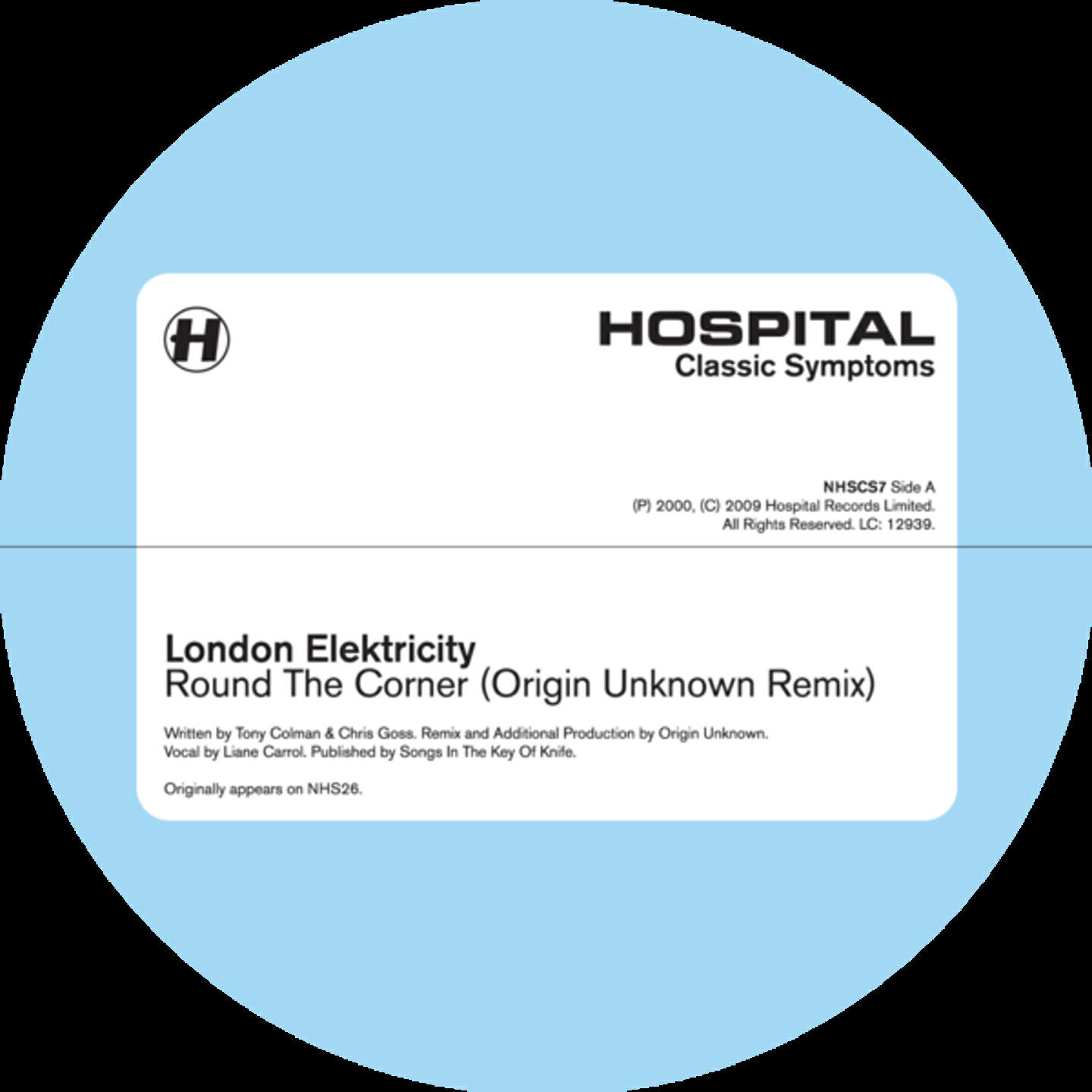 Релиз Classic Symptoms 7