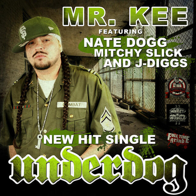 Релиз Underdog - Single