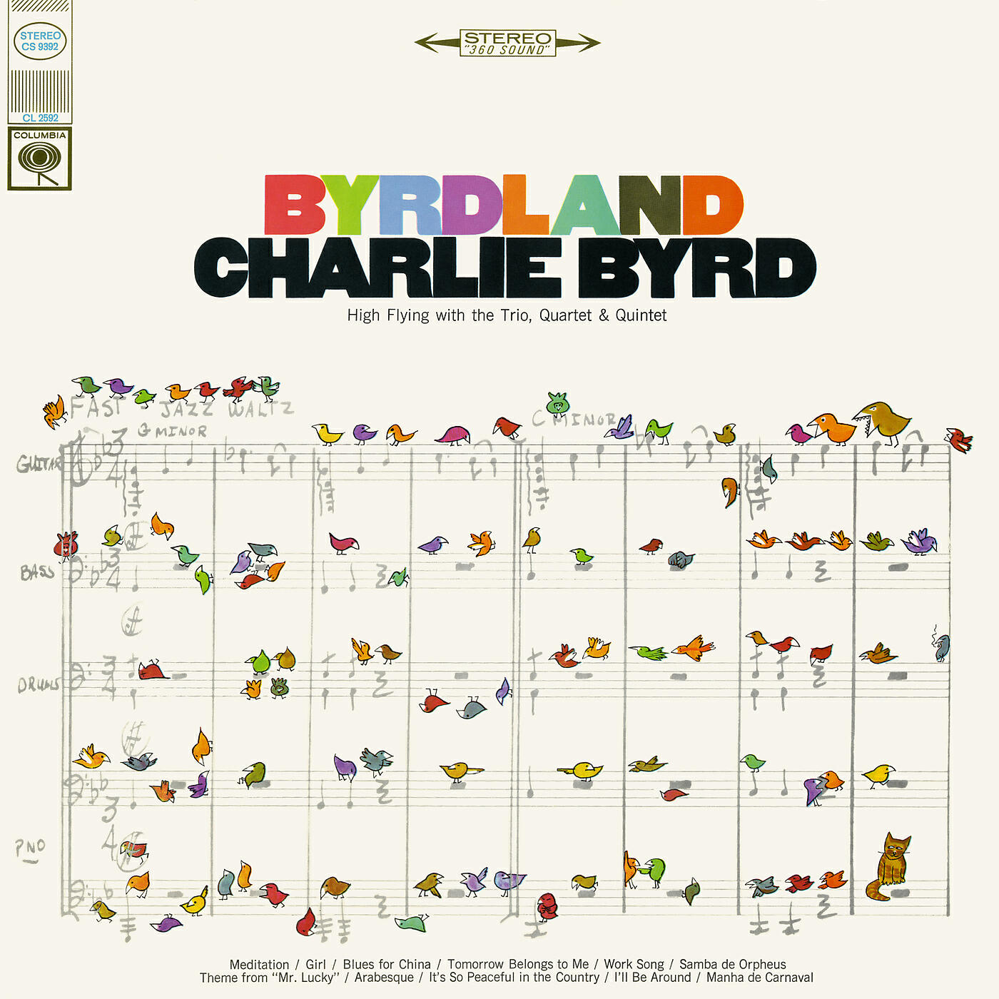 Релиз Byrdland