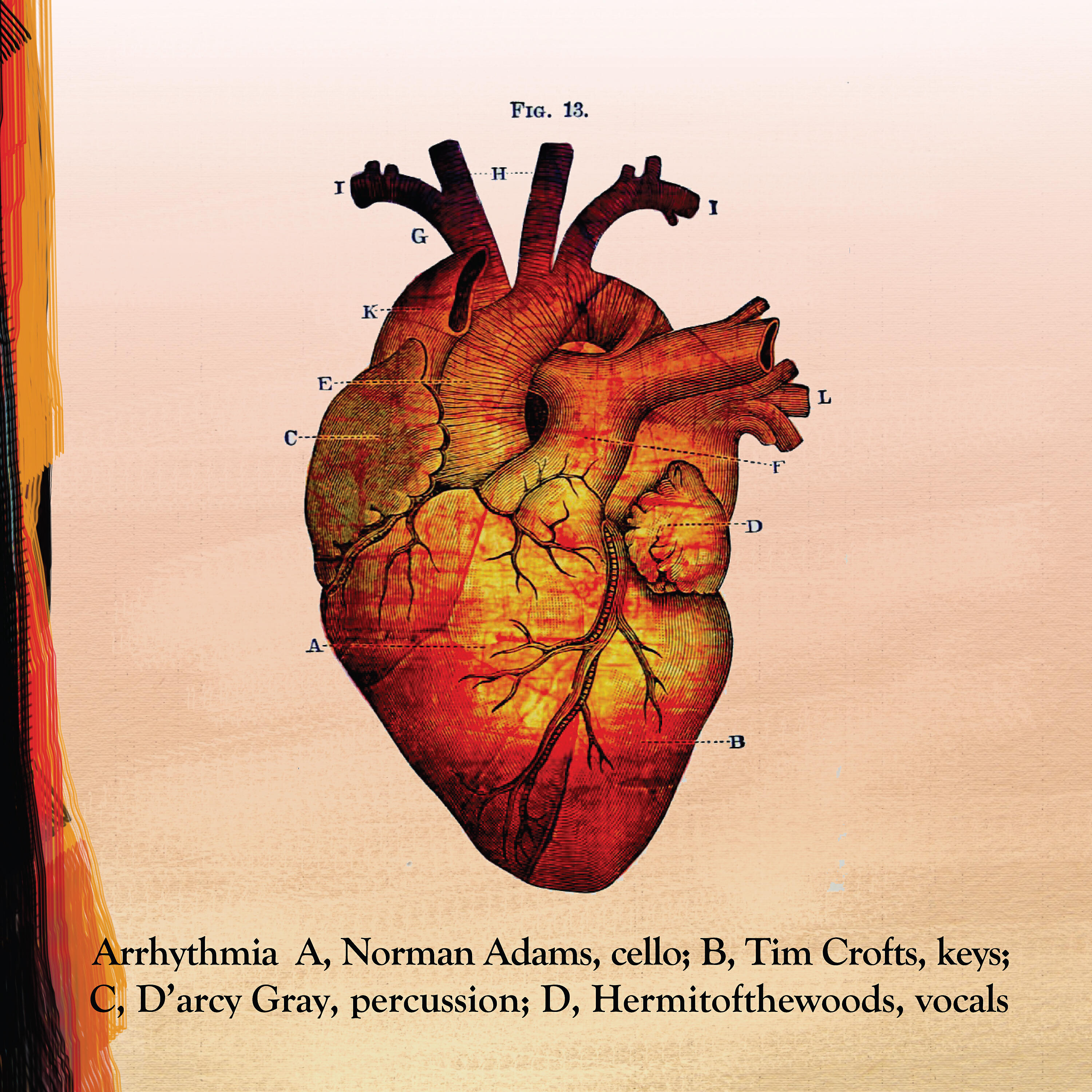 Релиз Arrhythmia