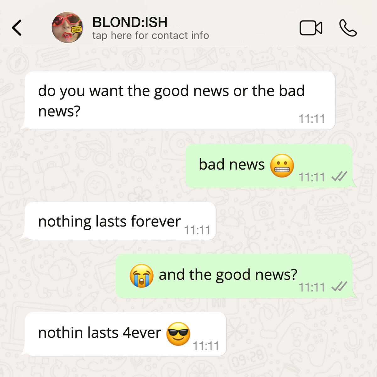 Релиз nothin lasts 4ever