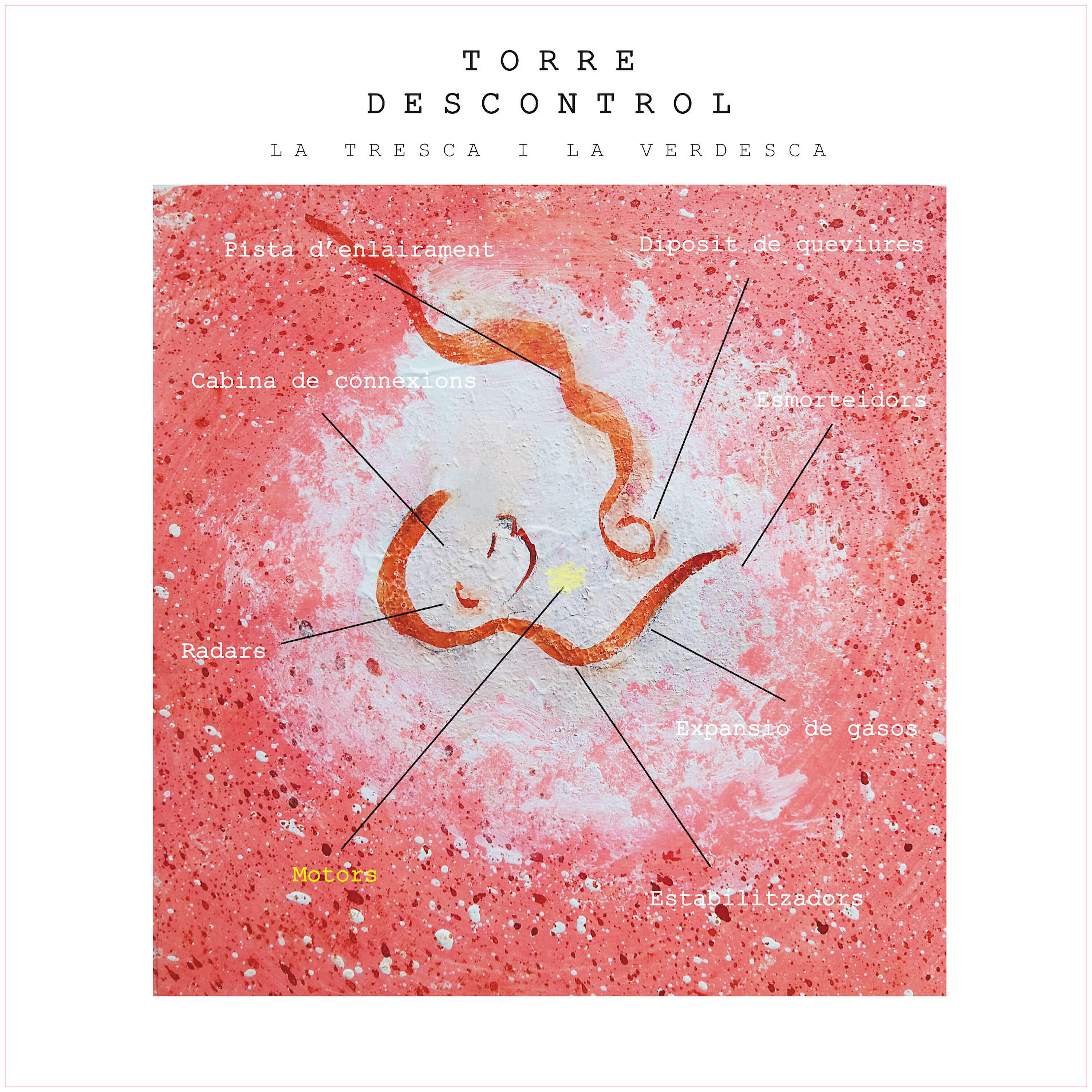 Релиз Torre descontrol