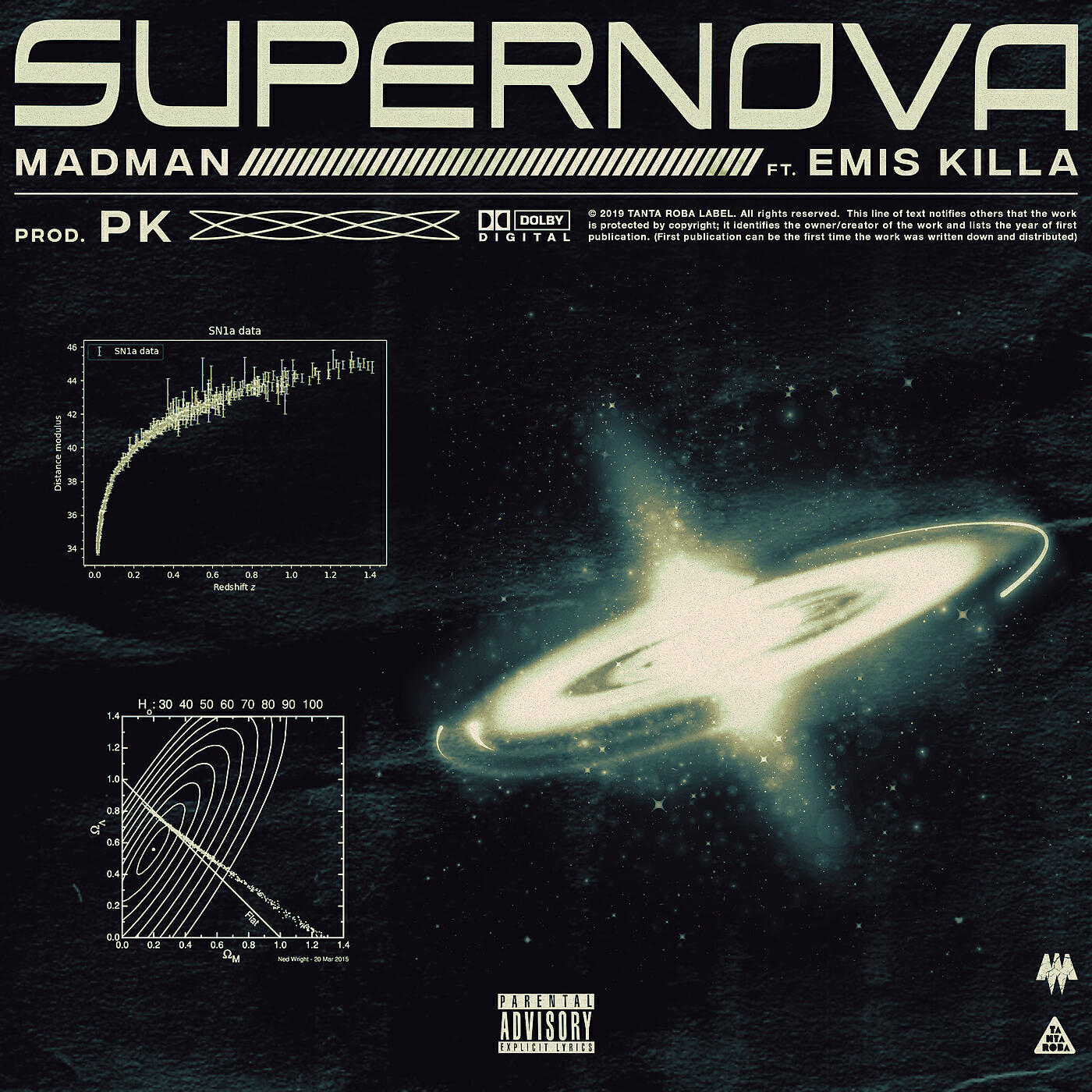 Релиз Supernova