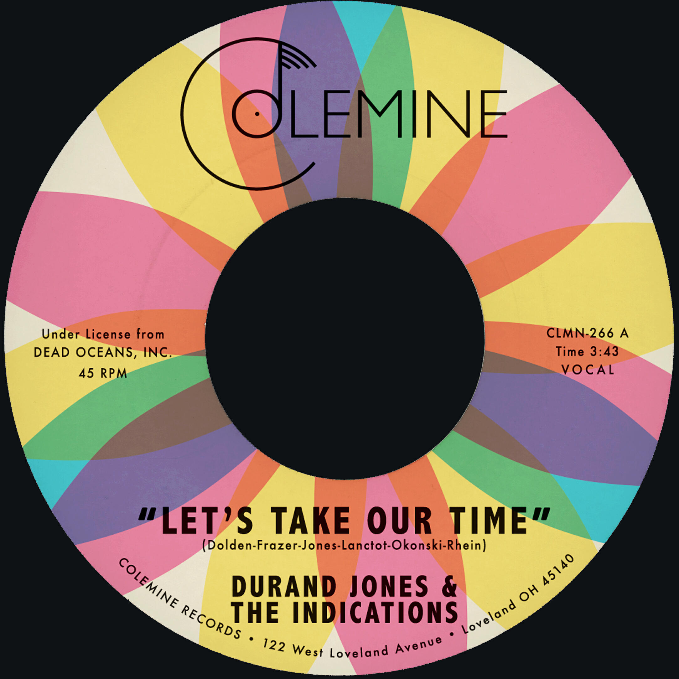 The Indications