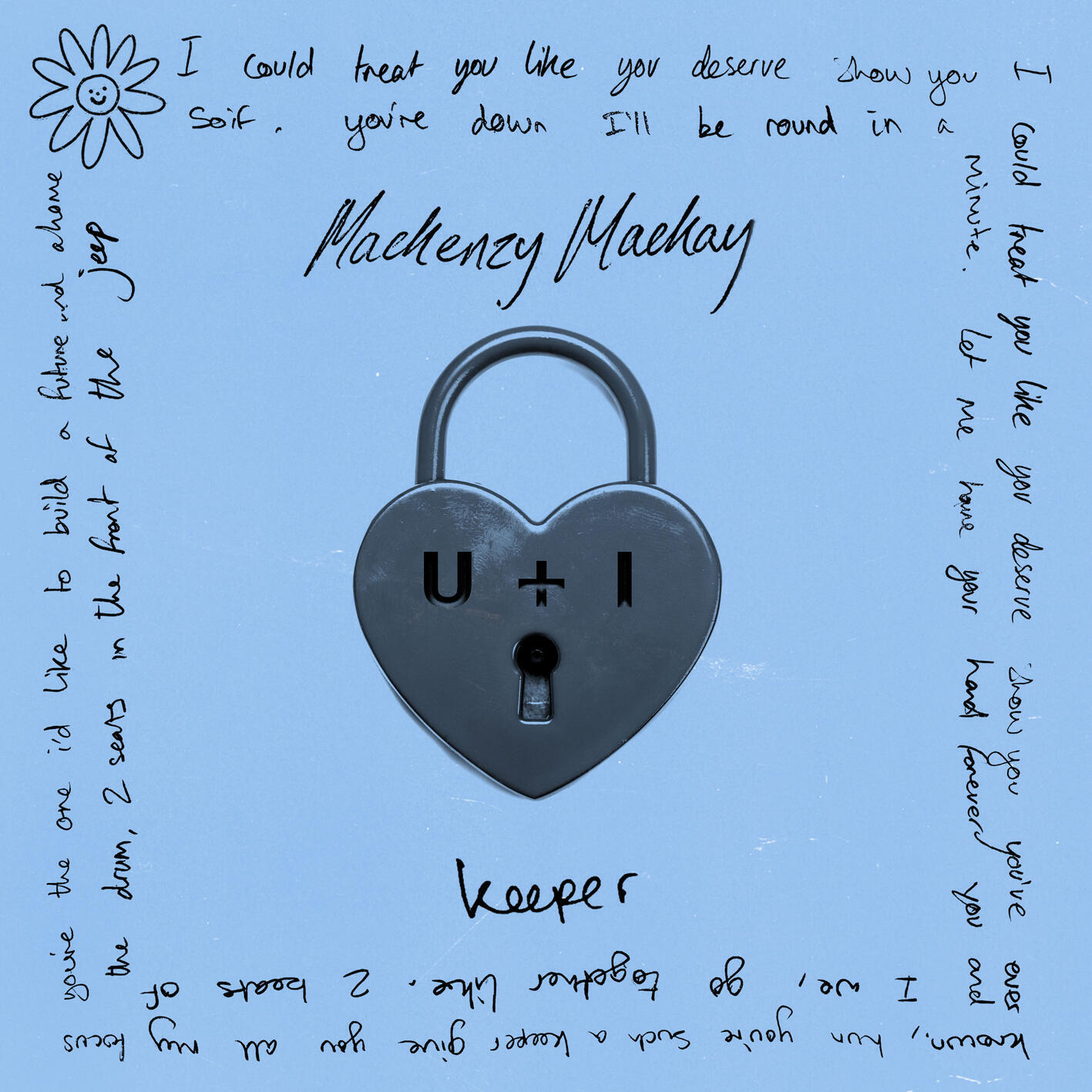 Релиз Keeper
