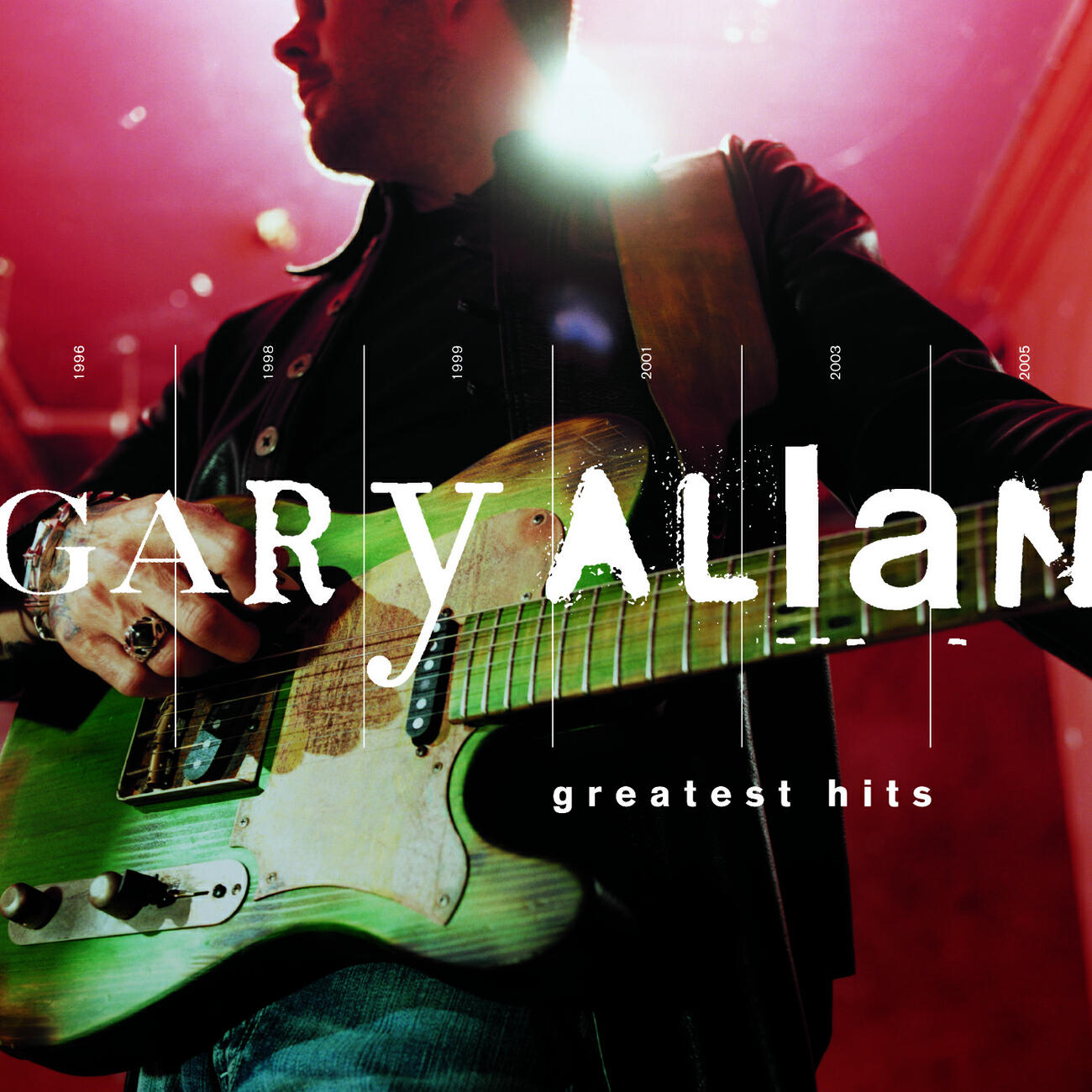 Релиз Greatest Hits