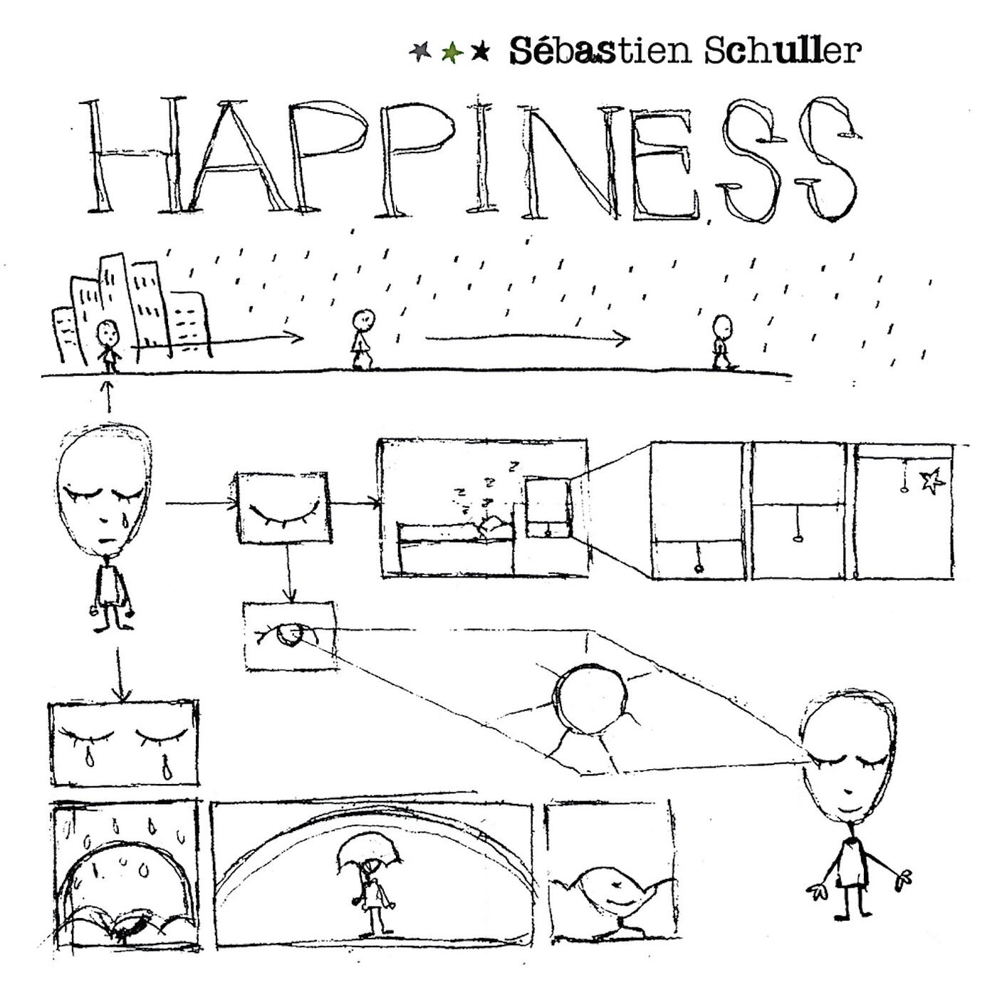Релиз Happiness