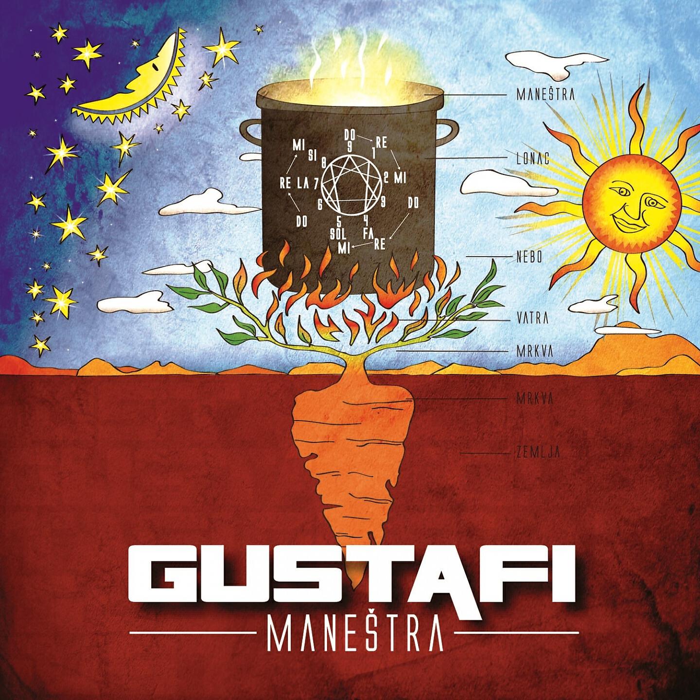Релиз Maneštra