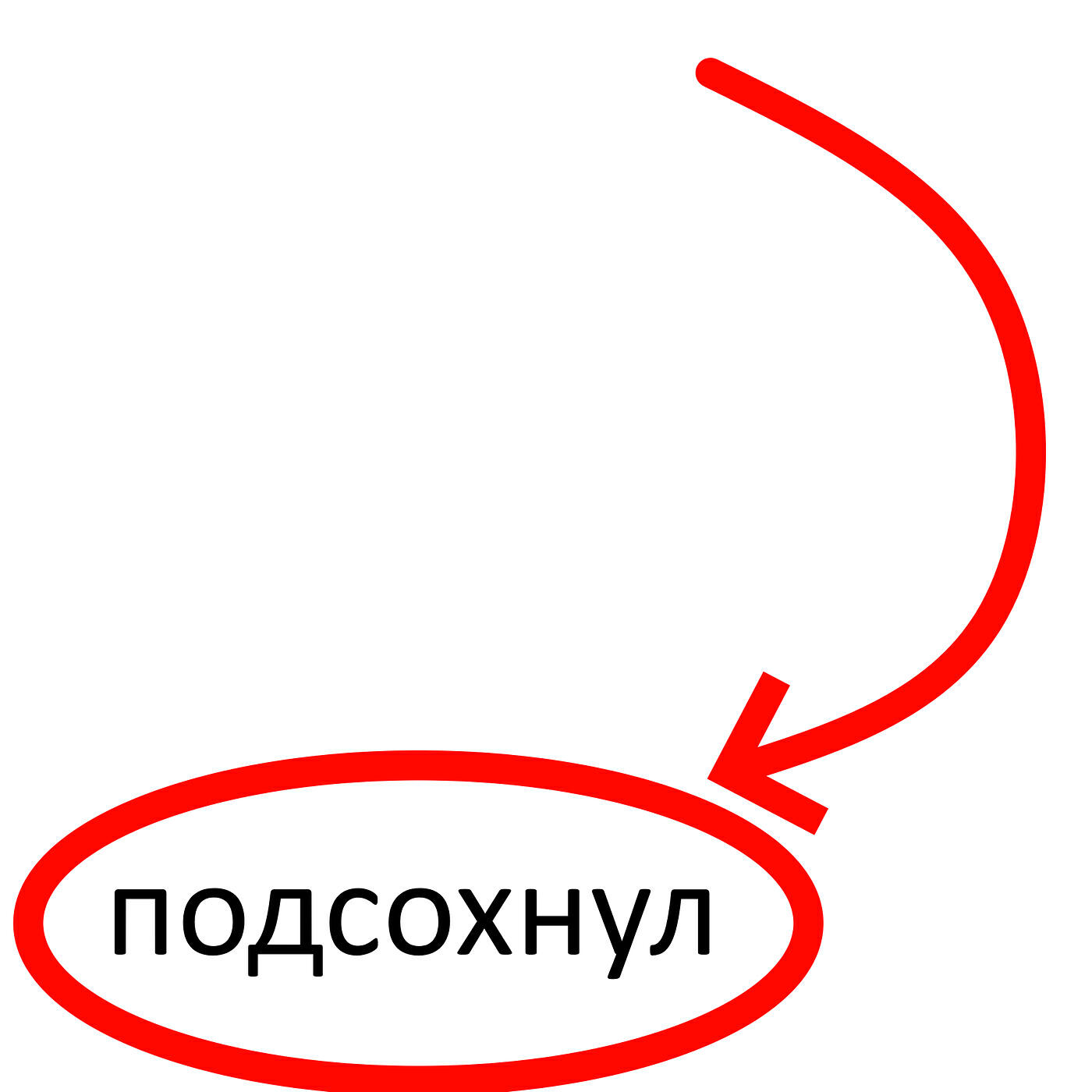 Релиз Подсохнул