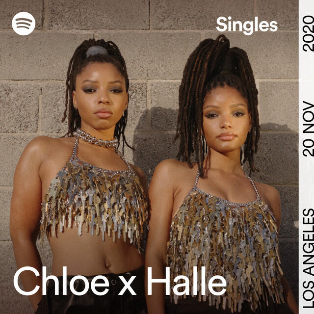 Релиз Spotify Singles