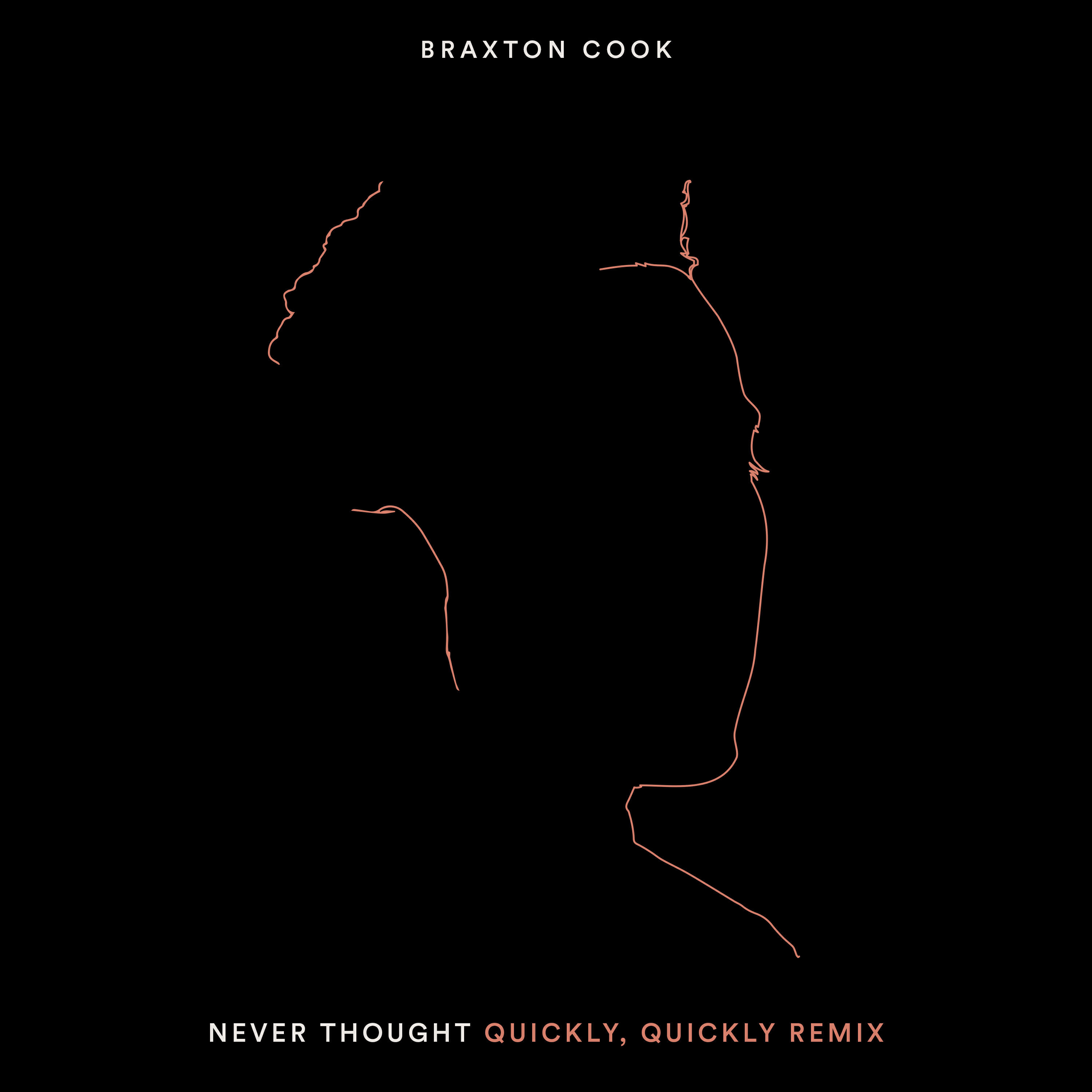 Релиз Never Thought (quickly, quickly Remix)