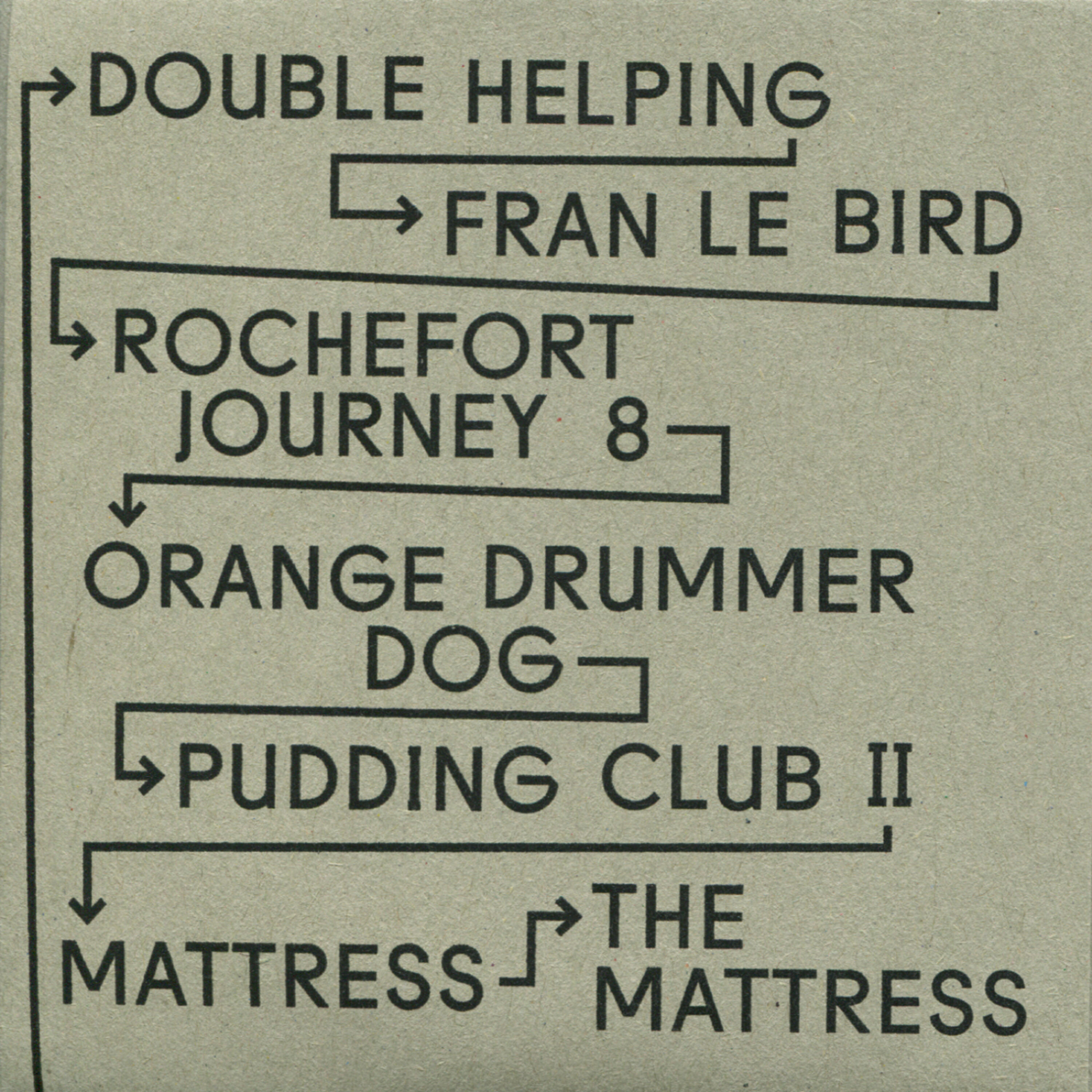 Релиз Adhesives and Grout