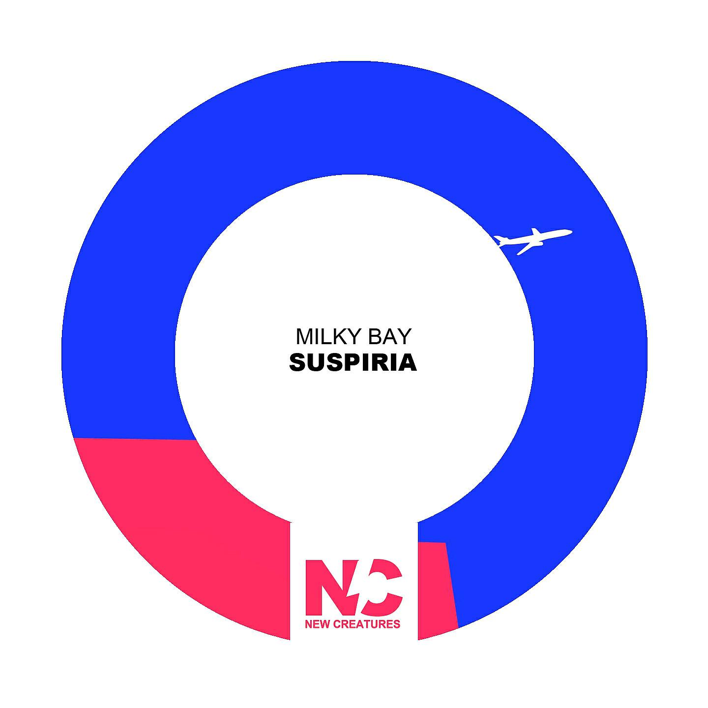 Релиз Suspiria