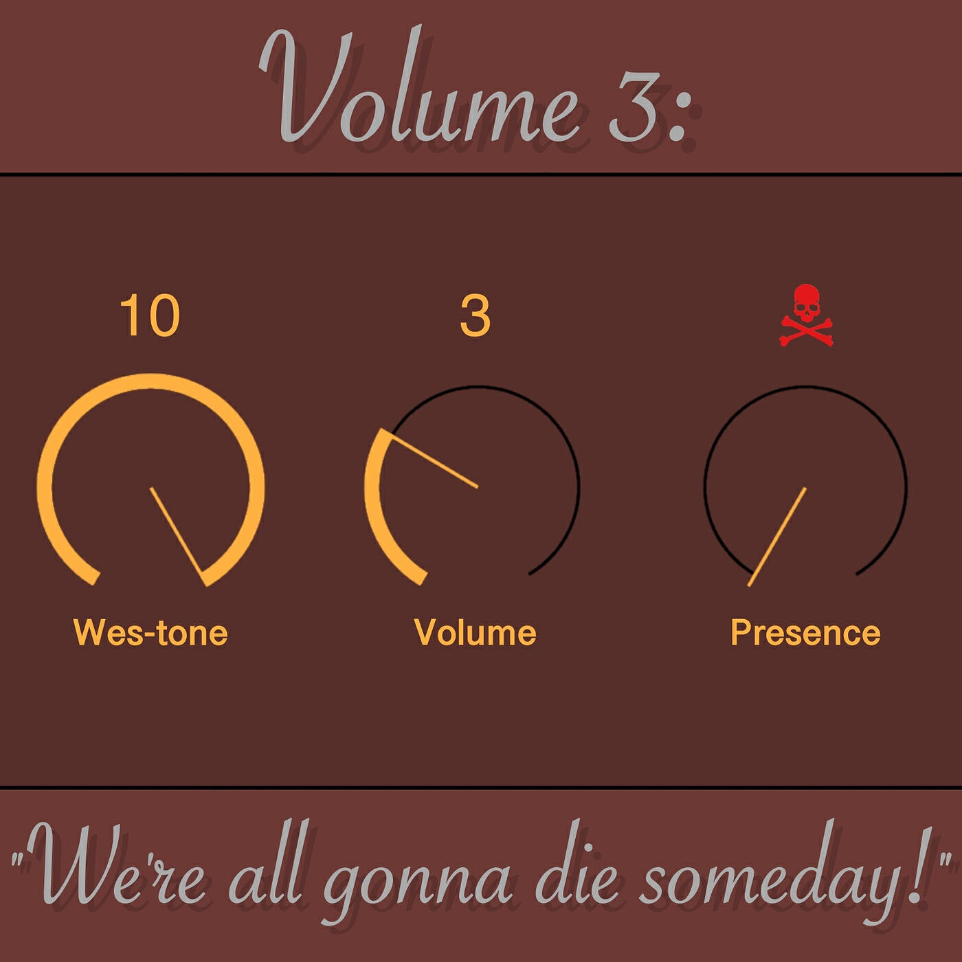 Релиз Vol. 3: We're All Gonna Die Someday!