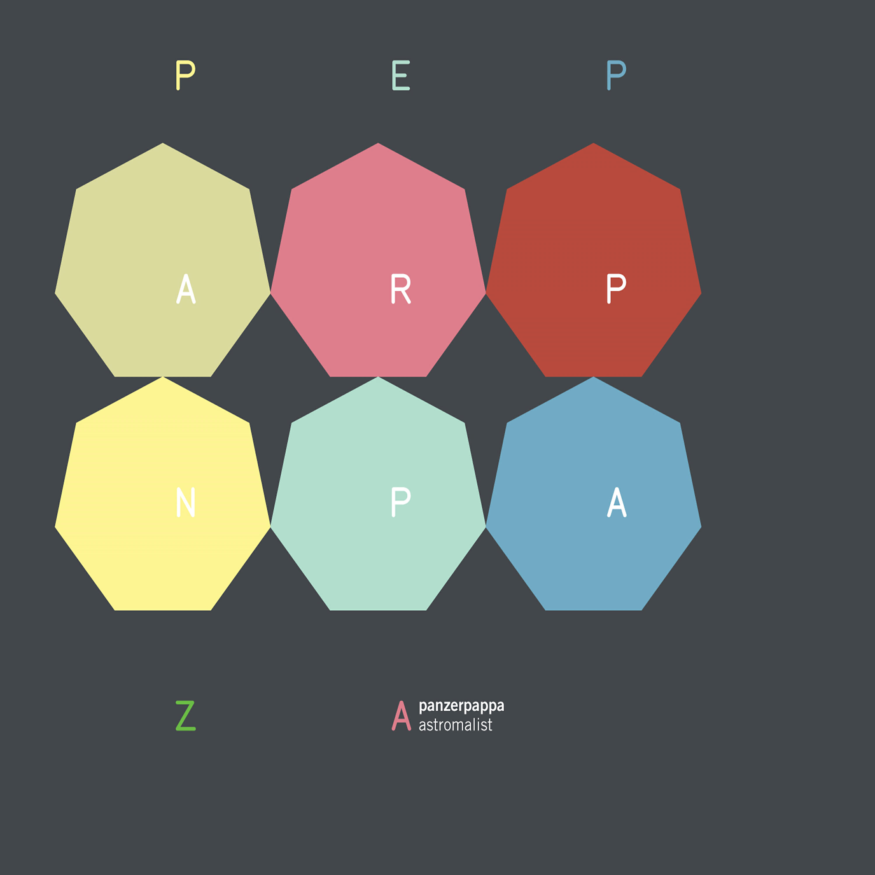 Релиз Astromalist