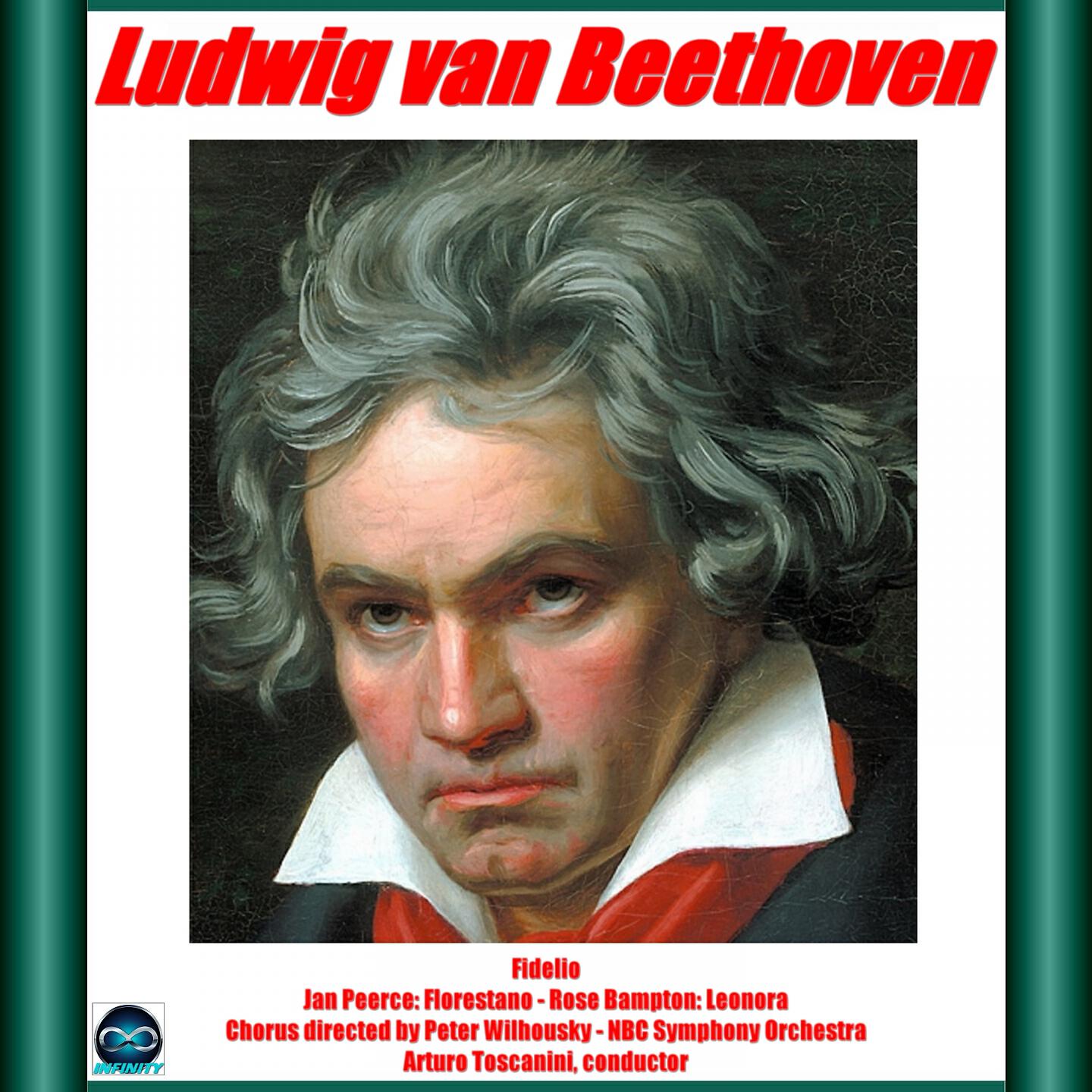 Релиз Beethoven: Fidelio
